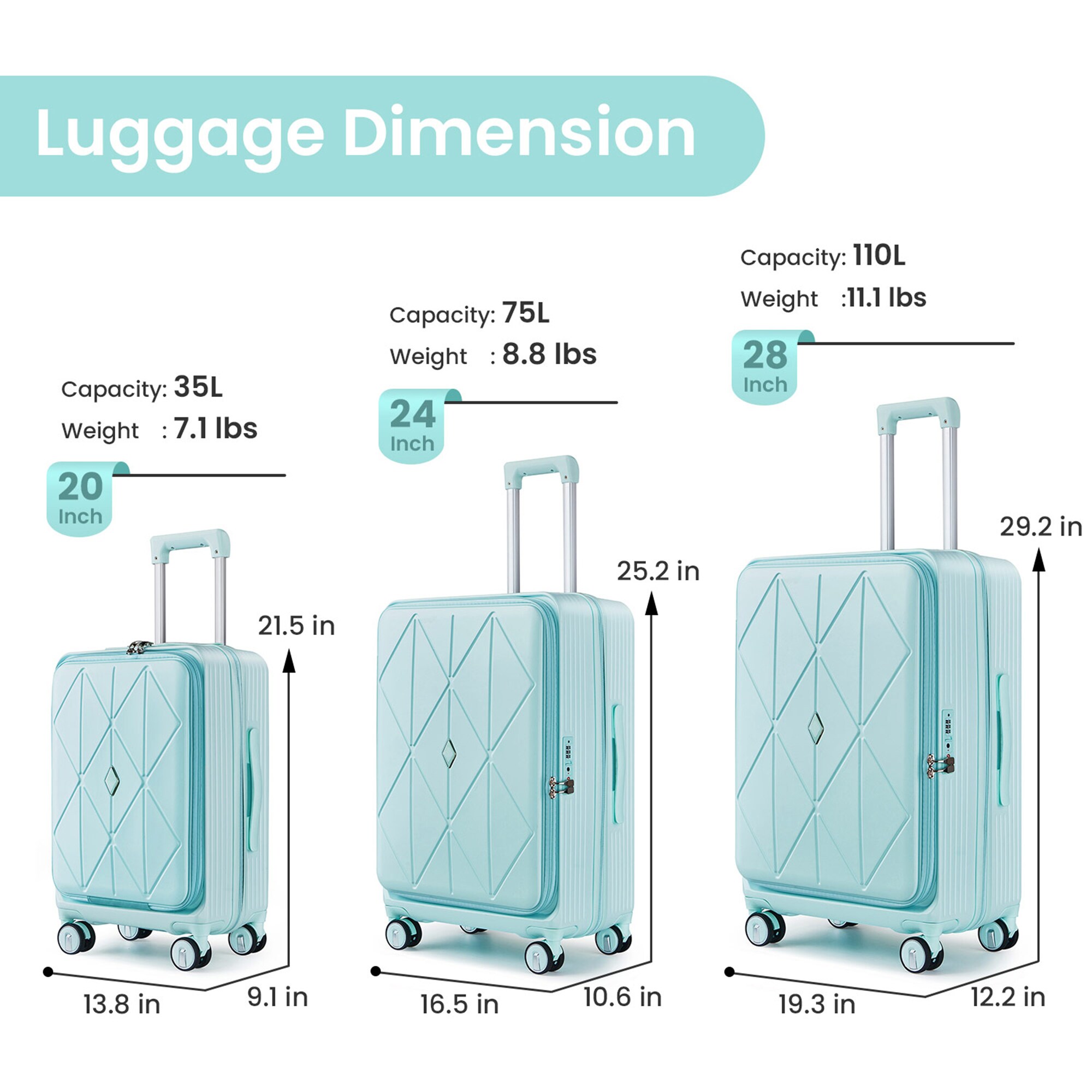 SINOFURN SYD9200006BL Luggage-And-Luggage-Sets - View #12