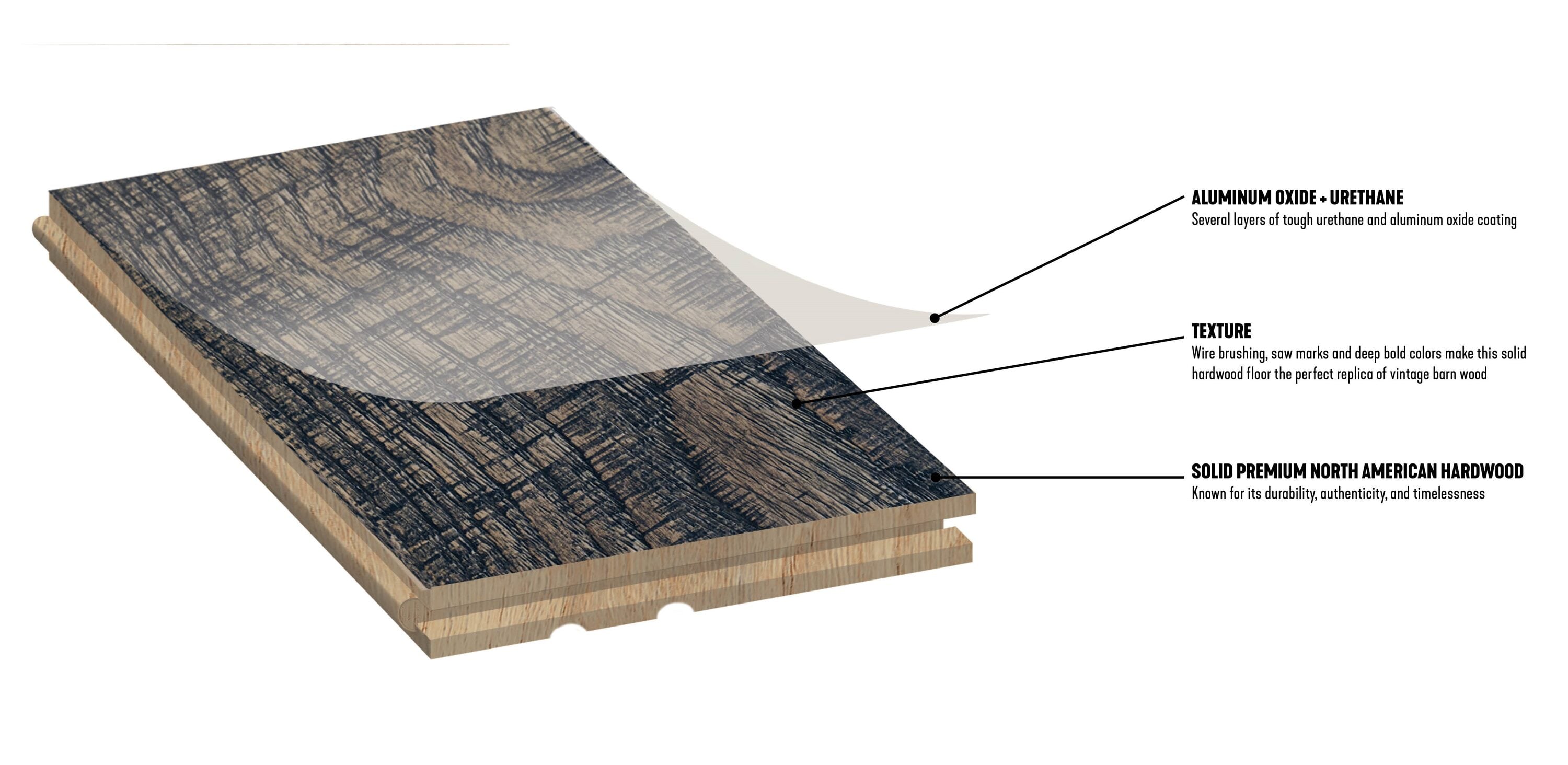 Bruce SHMB39L46X Wood-Floors - View #6