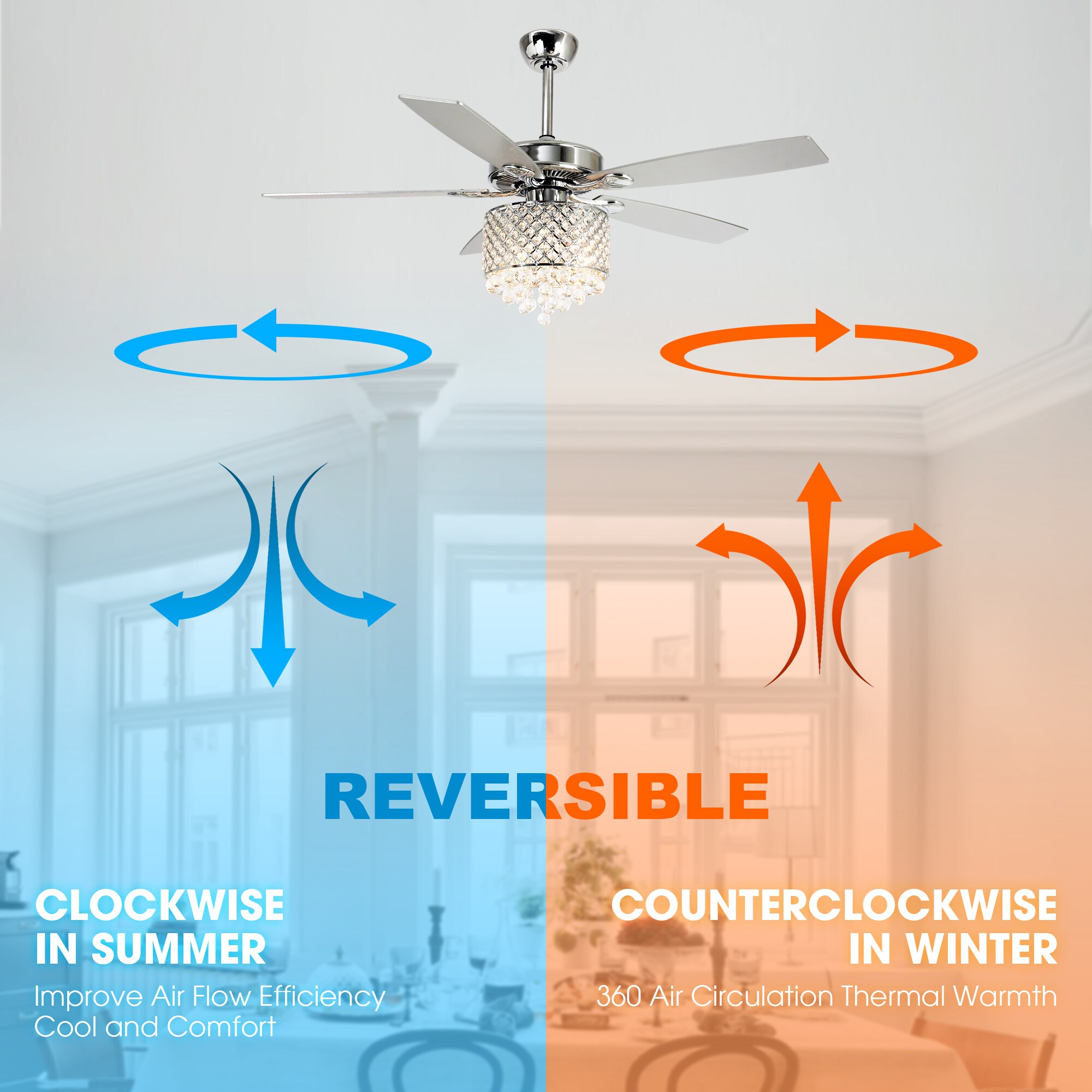 Parrot Uncle F6214110V Ceiling-Fans - View #3