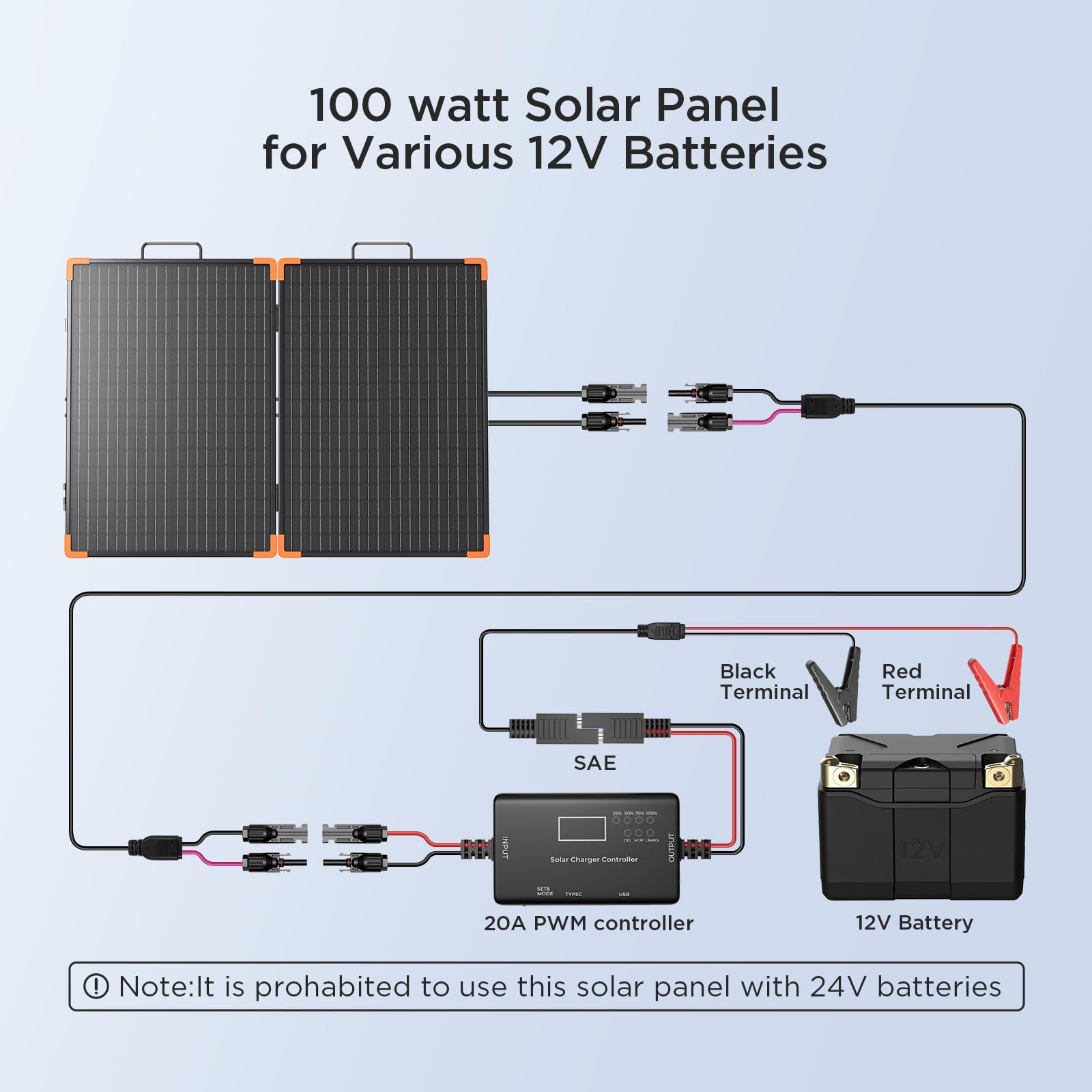 Vrbgify LVG0717V024 Portable-Solar-Panels - View #4