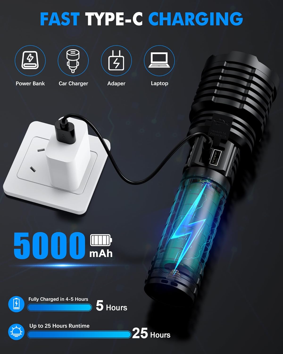 bright 5000lumen led zoom flashlight torch rechargeable 18650 battery charger iodoo 3 in 1 True 5000 Lumens Outdoor Strong Cob Light, 5000mAh Zoomable Beam Flash Light with Magnet Power Failure Emergency Survival Kits Snowstorm (Standard) Powerful 5000 Lumen LED Flashlight Super Bright High Lumens Rechargeable