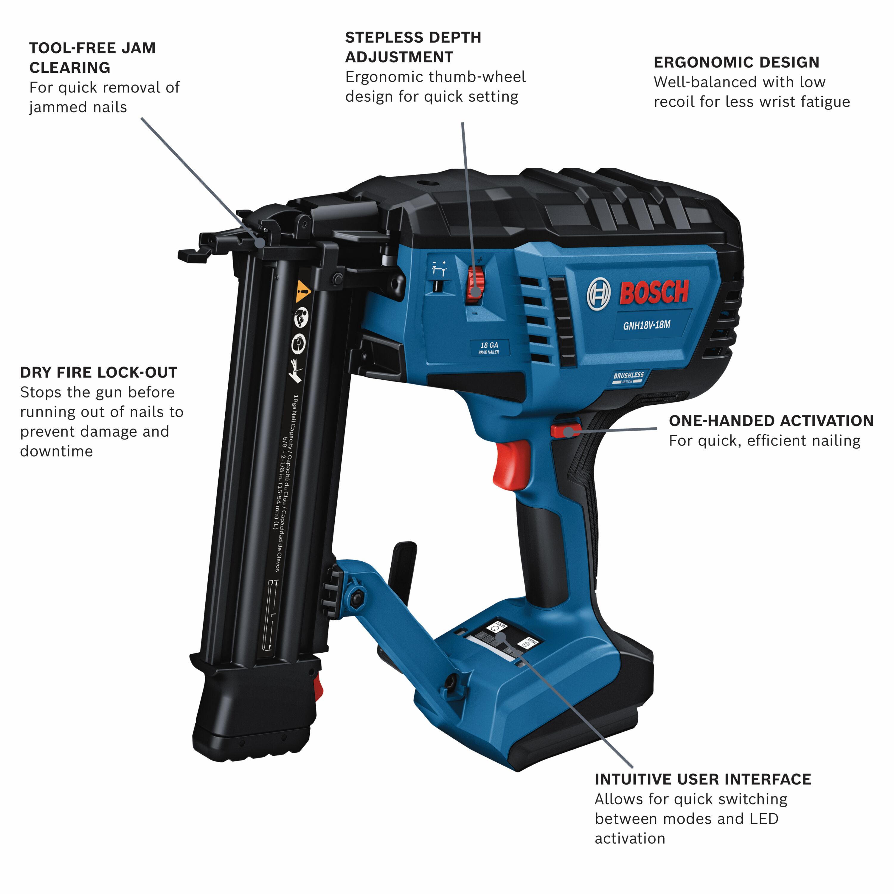 Bosch Cordless Nailer (Bare Tool Only) GNH18V-18MN Sansujyuku sansujyuku.com