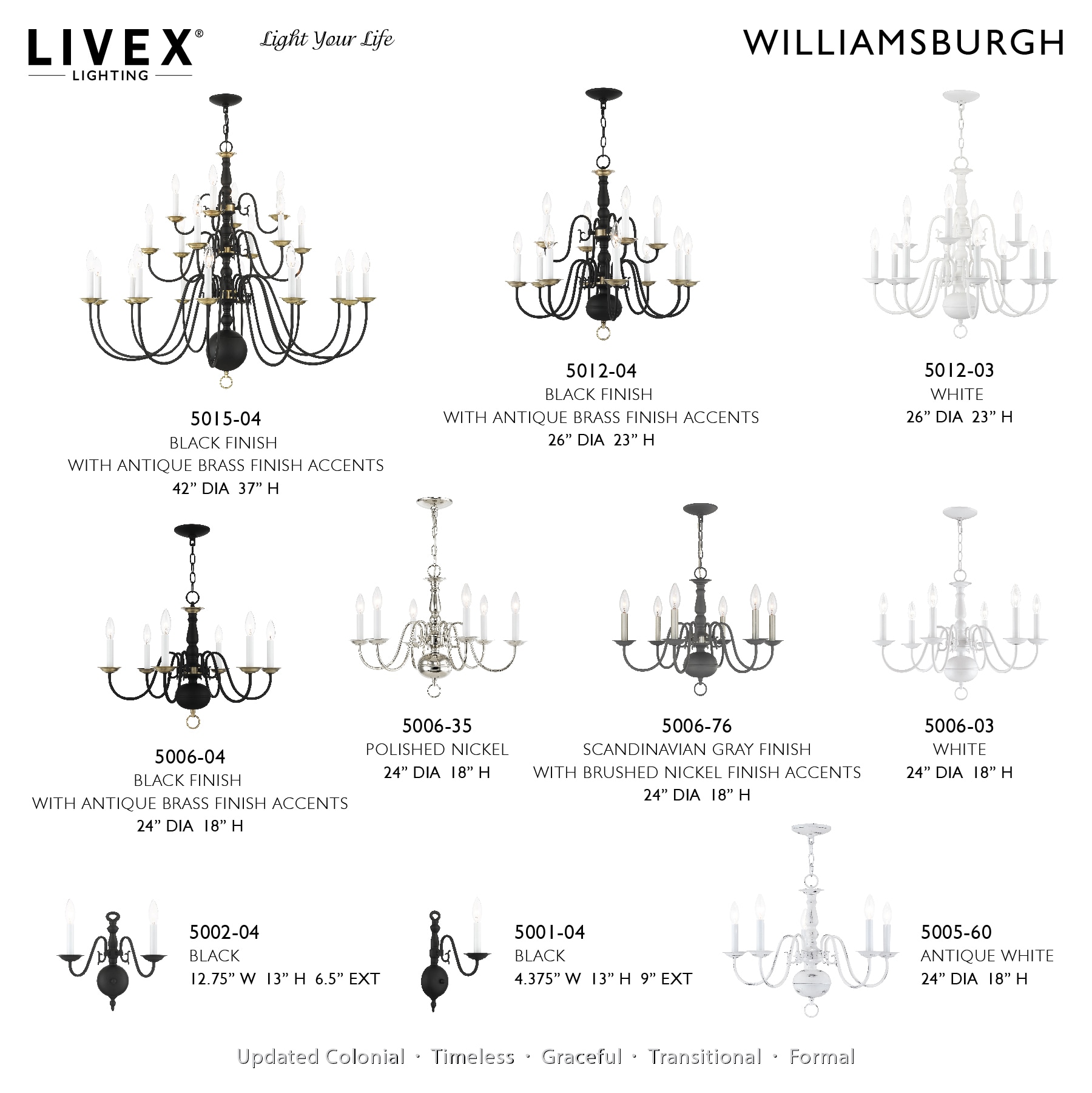 Livex Lighting 5006-35 b090015 - View #5