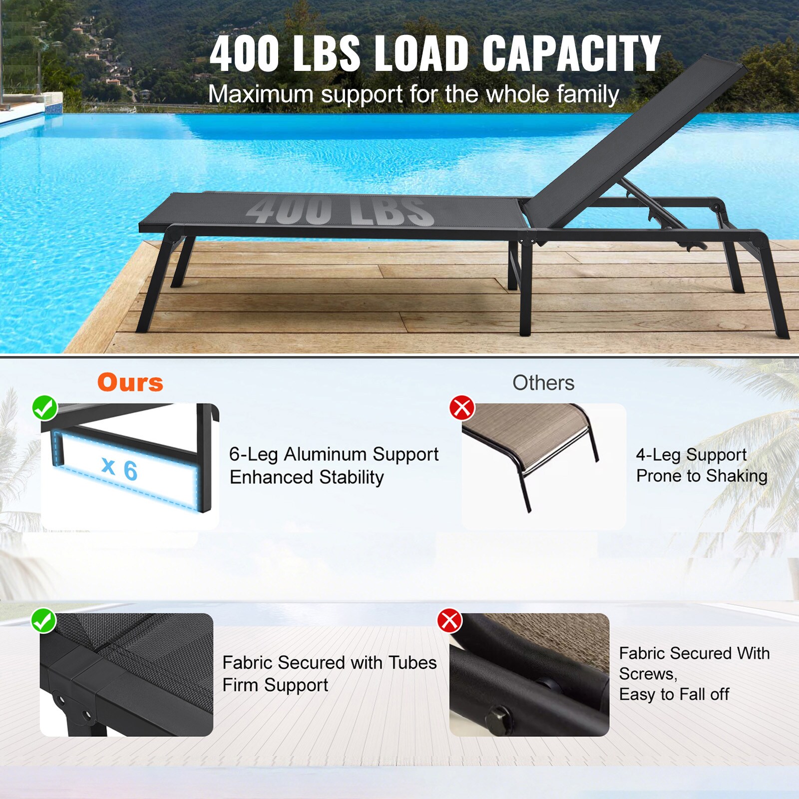 LUXEYARD DS-R-2P486186 Patio-Chairs - View #3