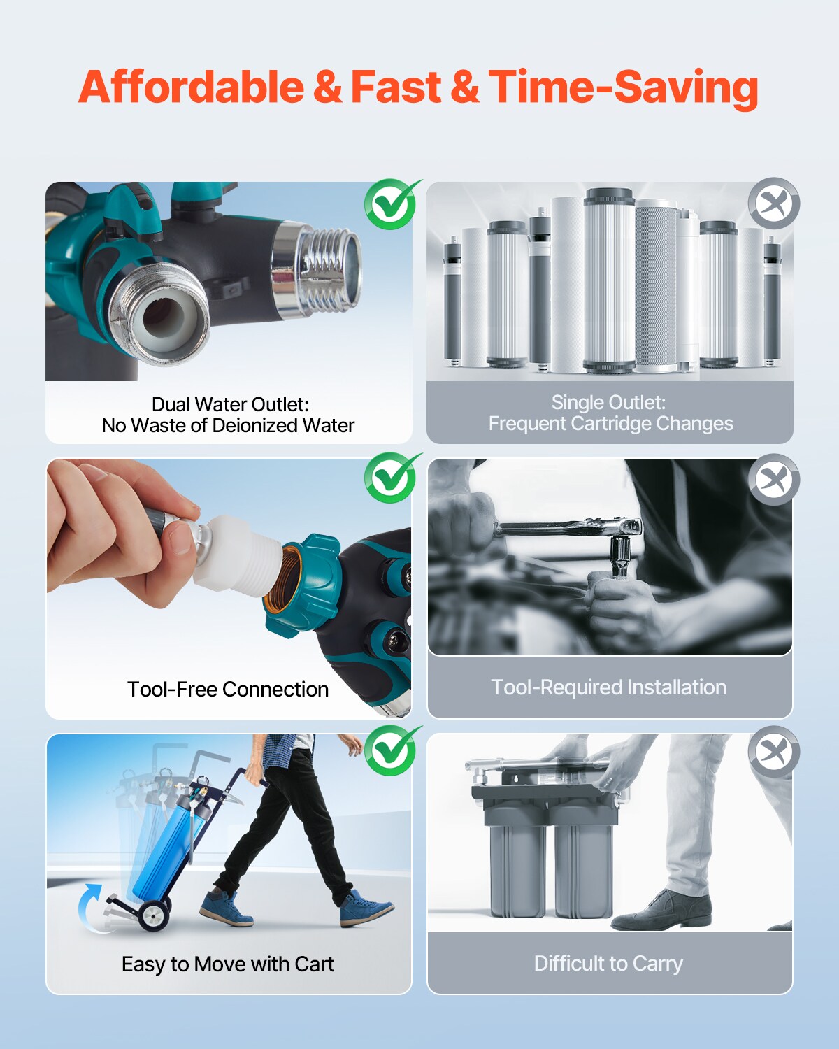 SVOPES SVOPESQLZXCXT11599V9 Specialty-Automotive-Hand-Tools - View #5