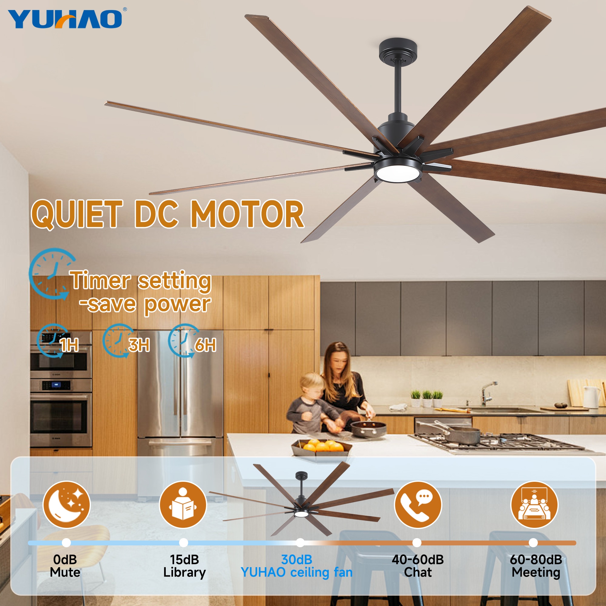 YUHAO LSDC1179BKM84 Ceiling-Fans - View #17