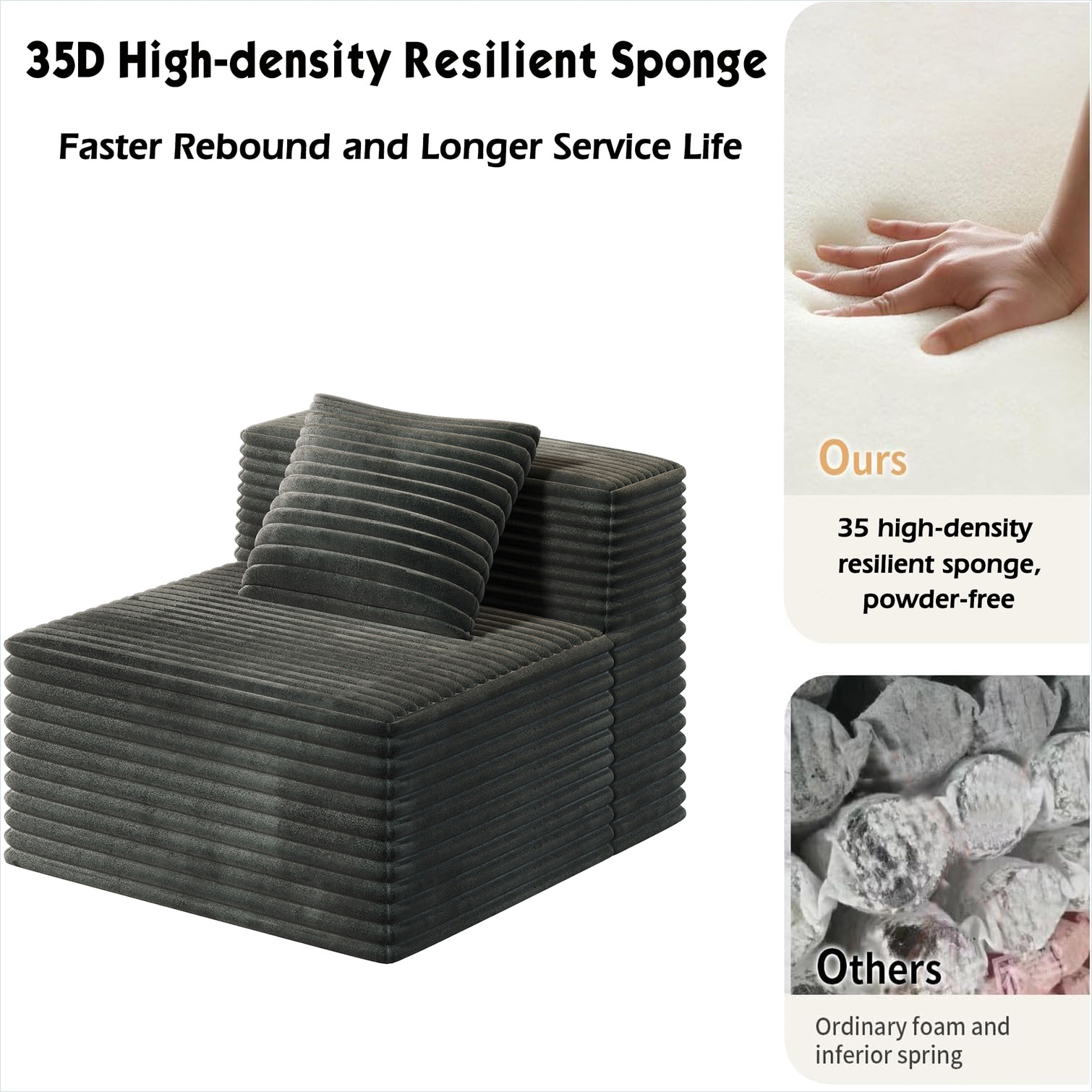 SUNCREAT YX0LROCDB0N2 Sofas-Loveseats - View #4