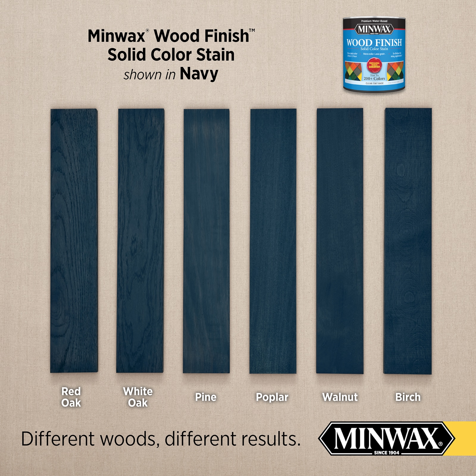 Project with 6 Shades of Blue Stain - Semi Transparent vs Solid - Stain vs  Dye vs Mica