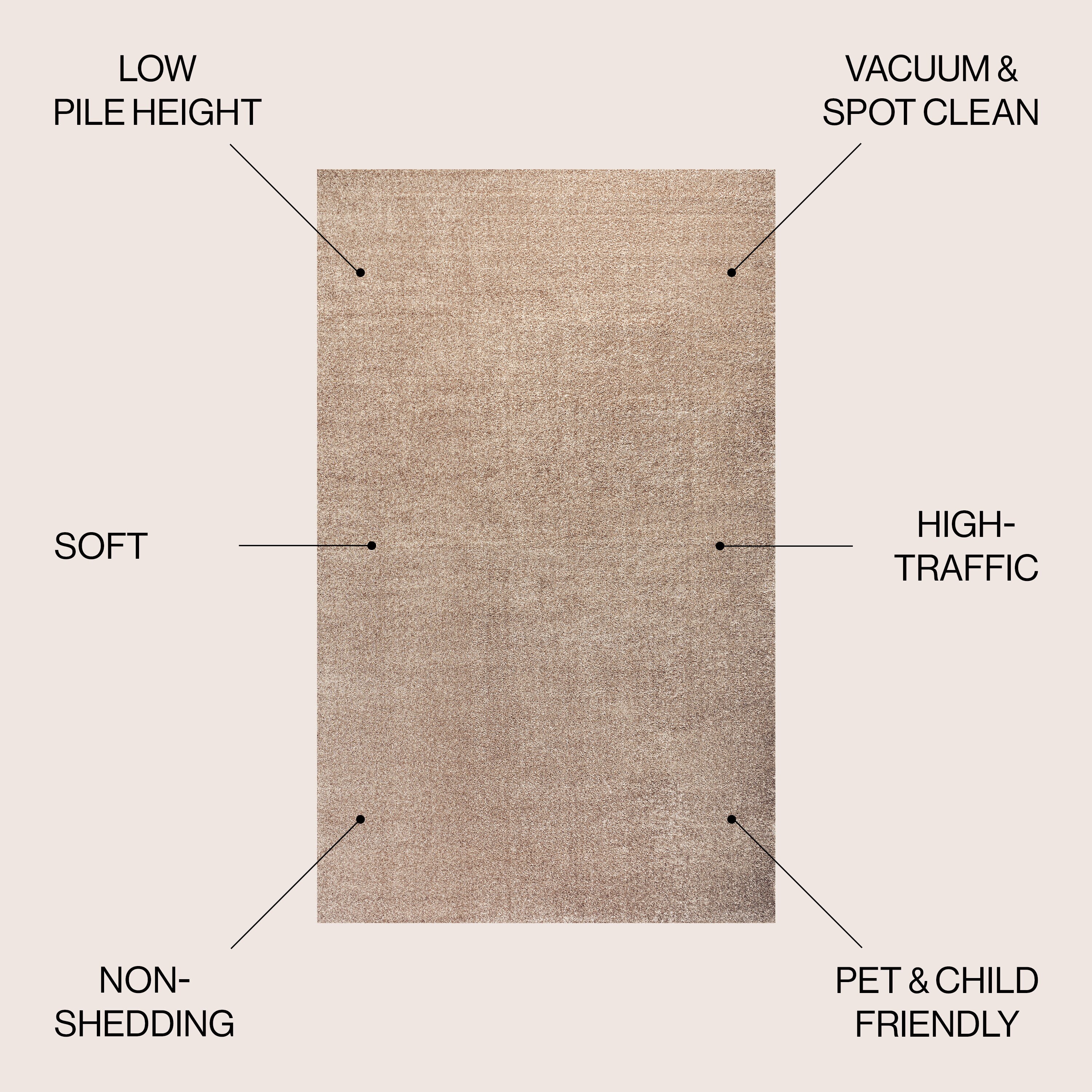 JONATHAN  Y SEU100G-6OV rugs - View #3