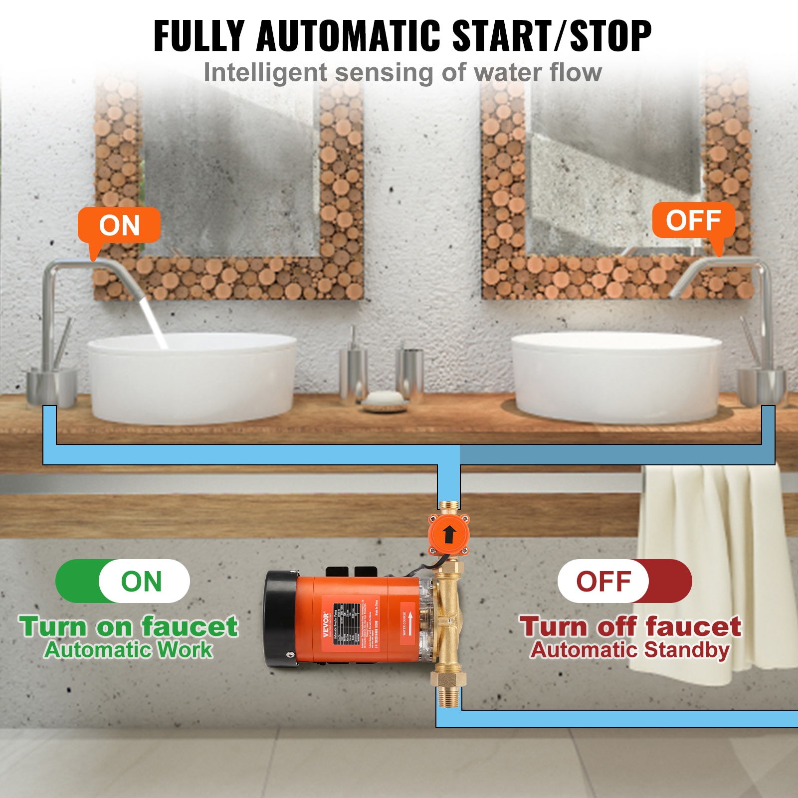 VEVOR JYZYSB120W25LTOXEV1 Water-Heater-Accessories-Cat - View #7