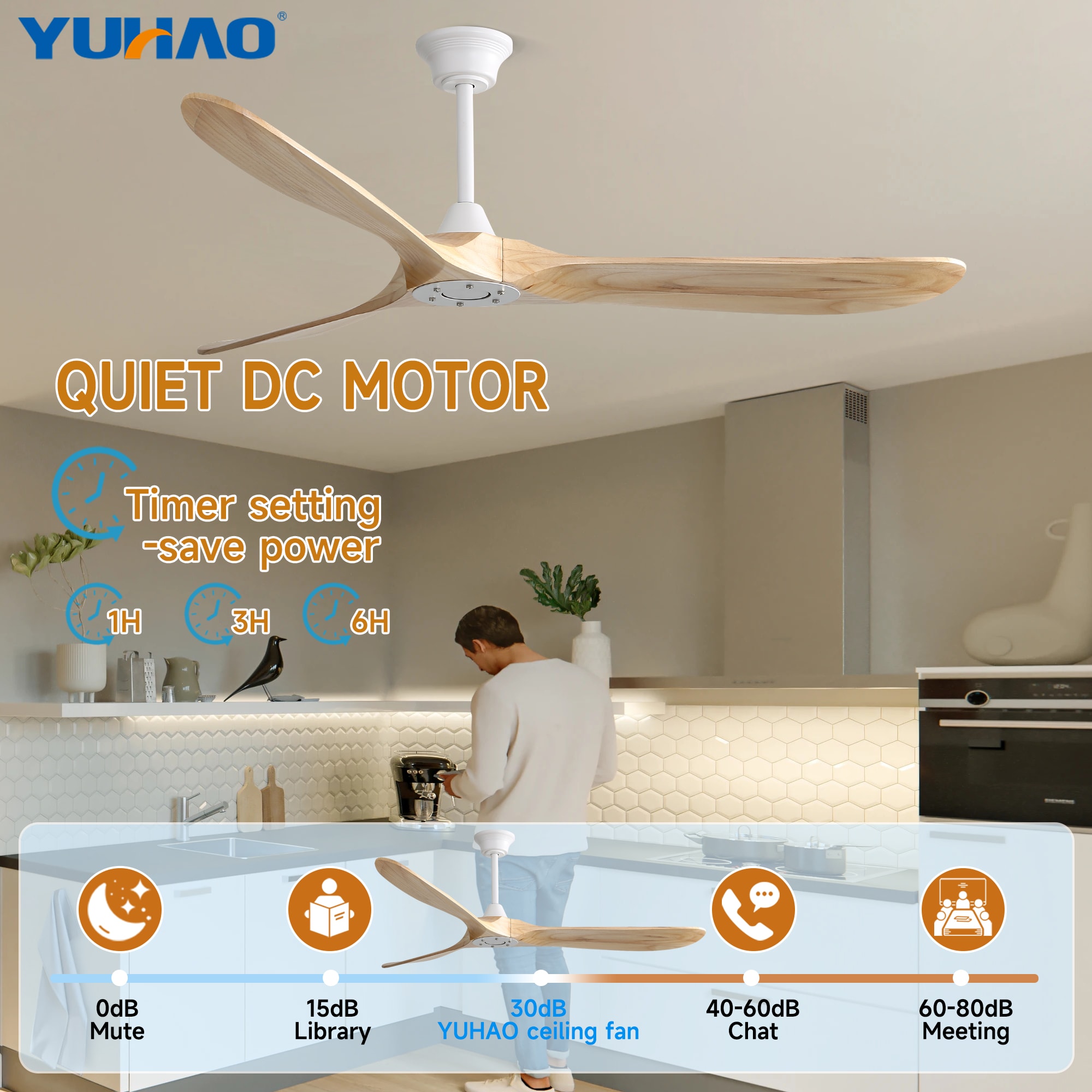  60LSP145959WH Ceiling-Fans - View #9