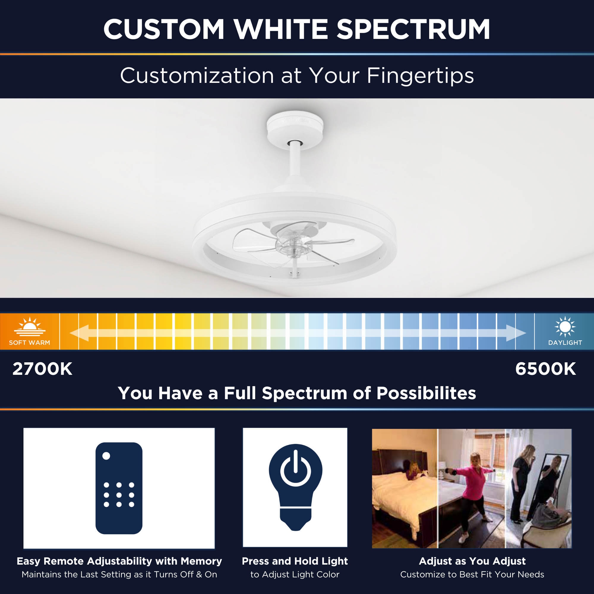 Harbor Breeze 43565 Ceiling-Fans - View #4