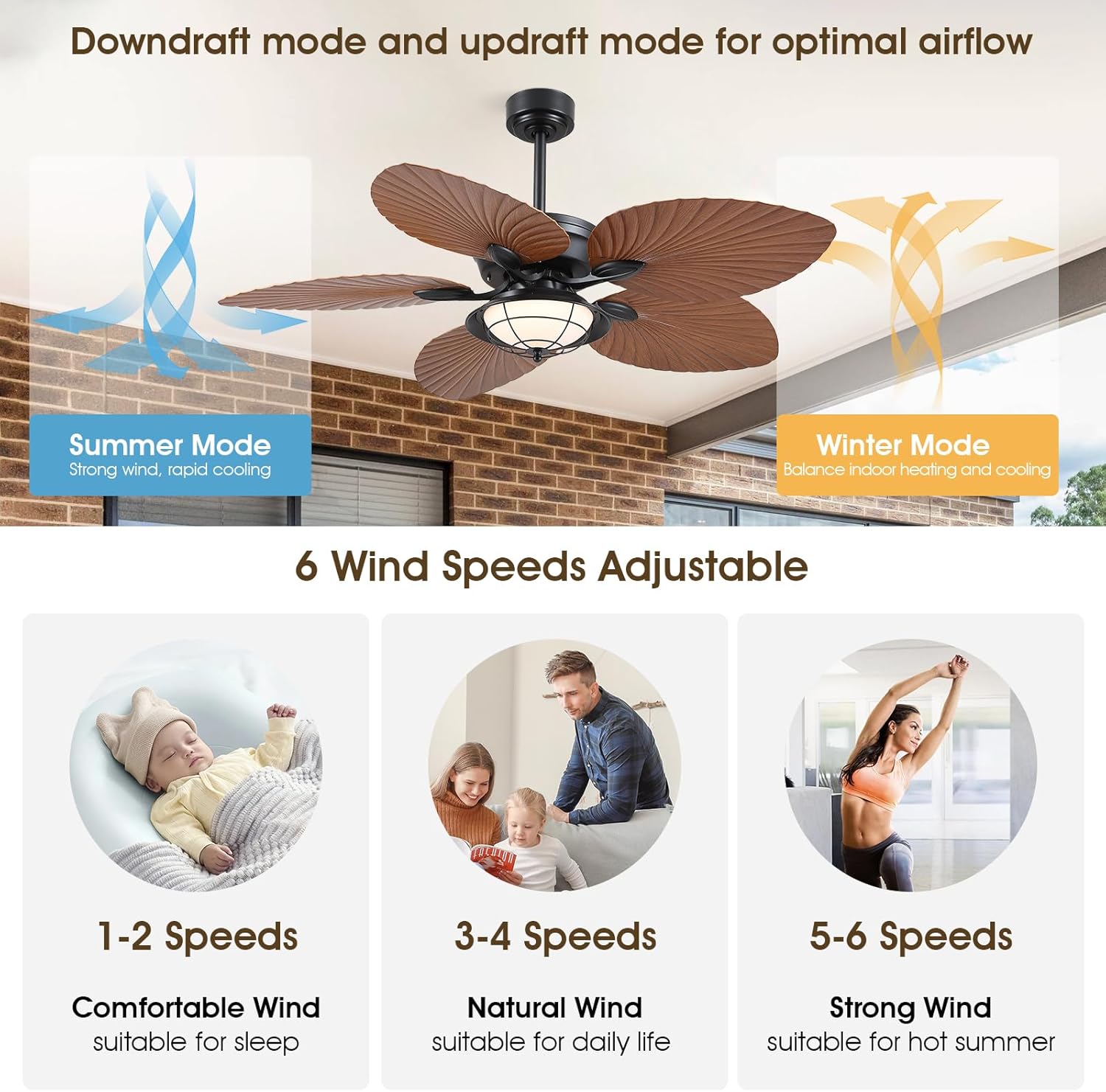 Kviflon LS8920-52 Ceiling-Fans - View #7