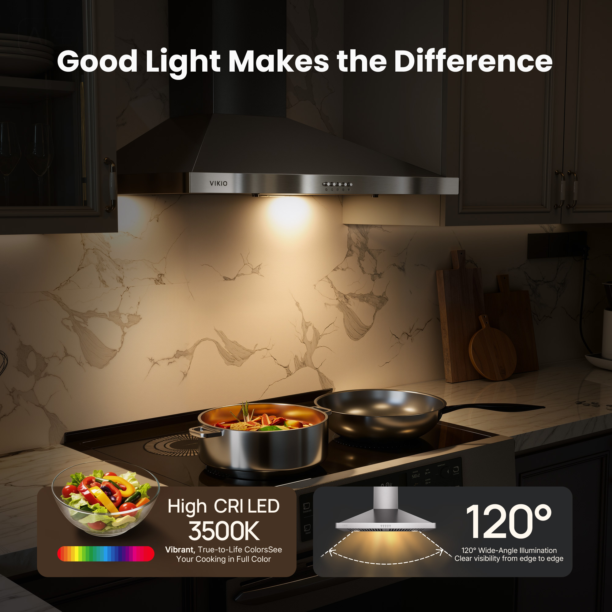 VIKIO RP10-36 Wall-Mounted-Range-Hoods - View #7