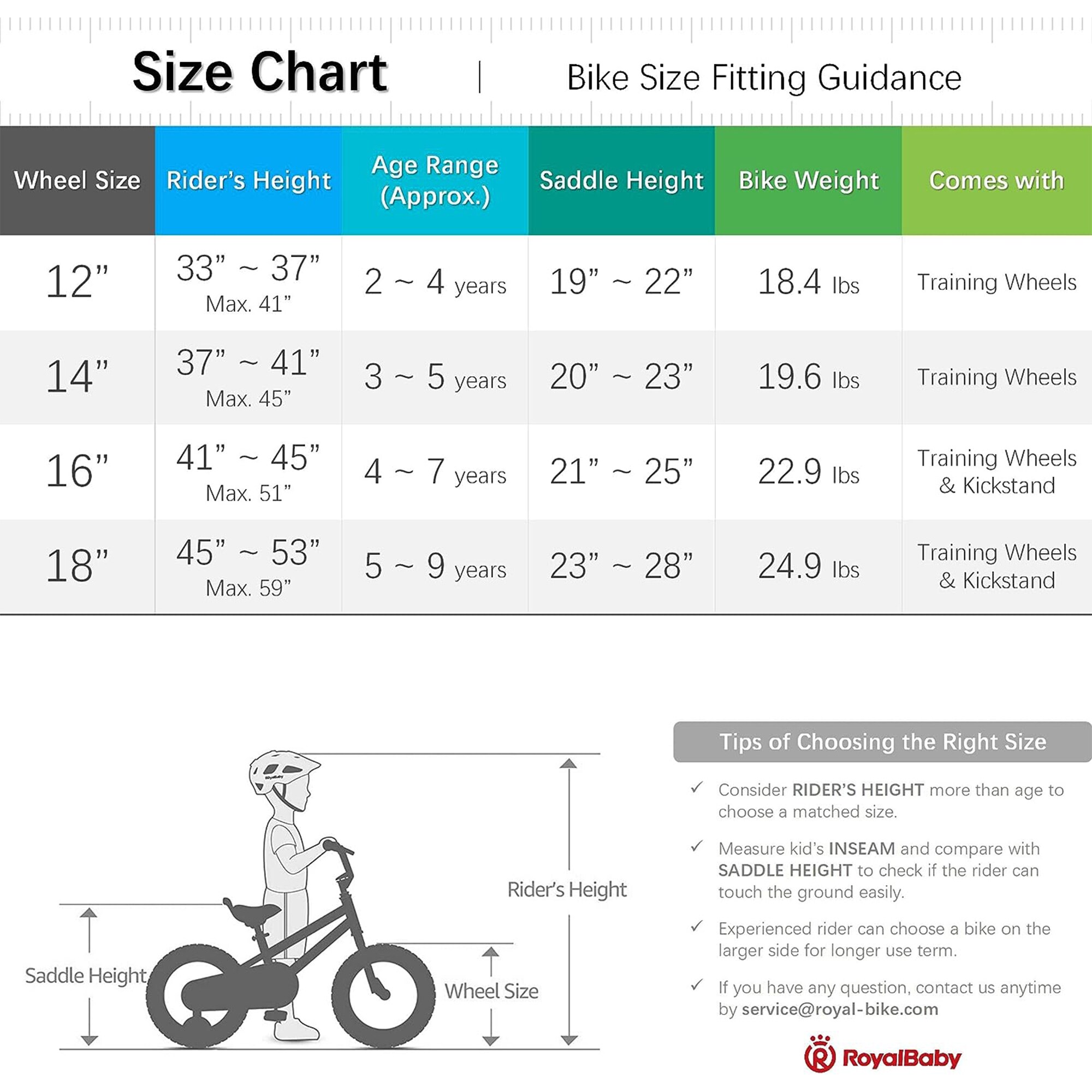 Royal Baby 321060 bikes - View #8