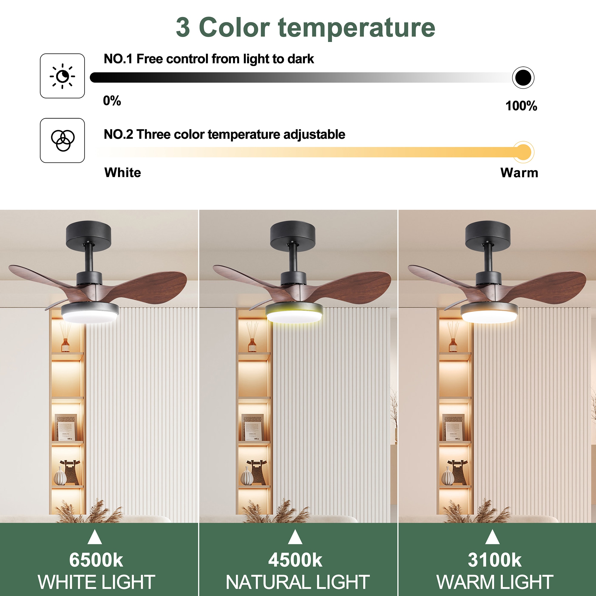 Bybafun YB5700106 Ceiling-Fans - View #5