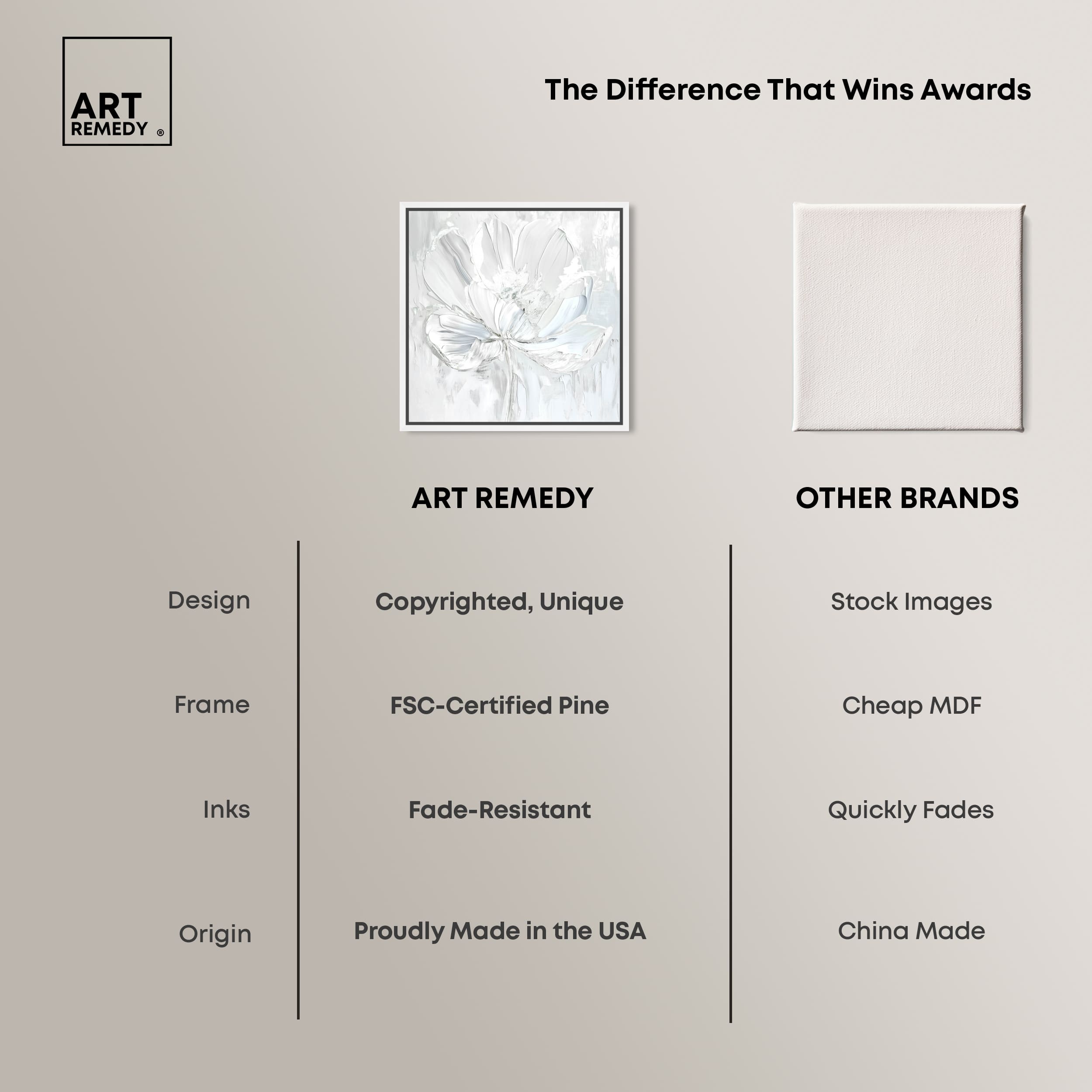 Art Remedy 005710600PN6R7W Wall-Art - View #6