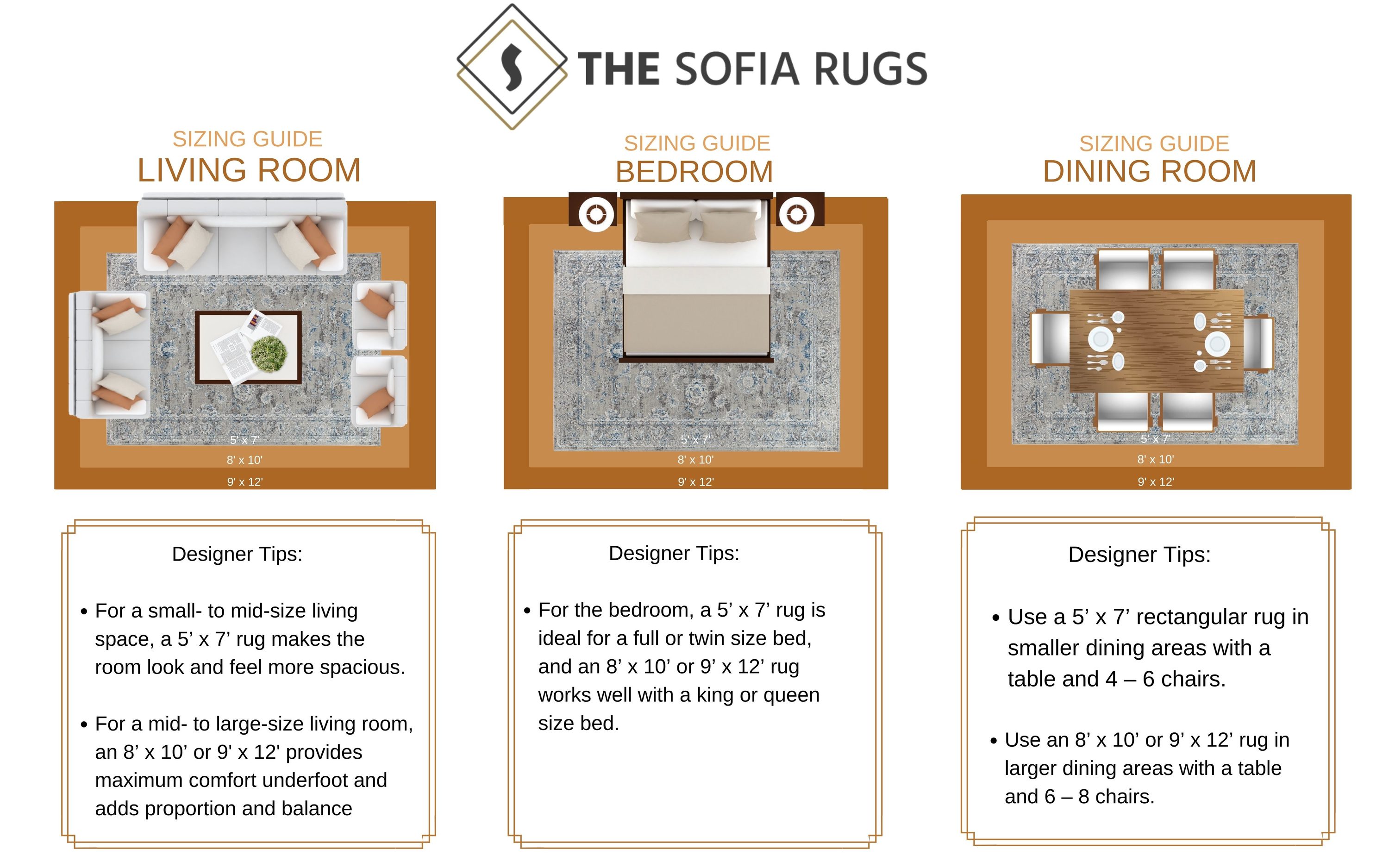 The Sofia Rugs 2x3 Area Rug, Farmhouse Area Rug 2 X 3 Blue Indoor