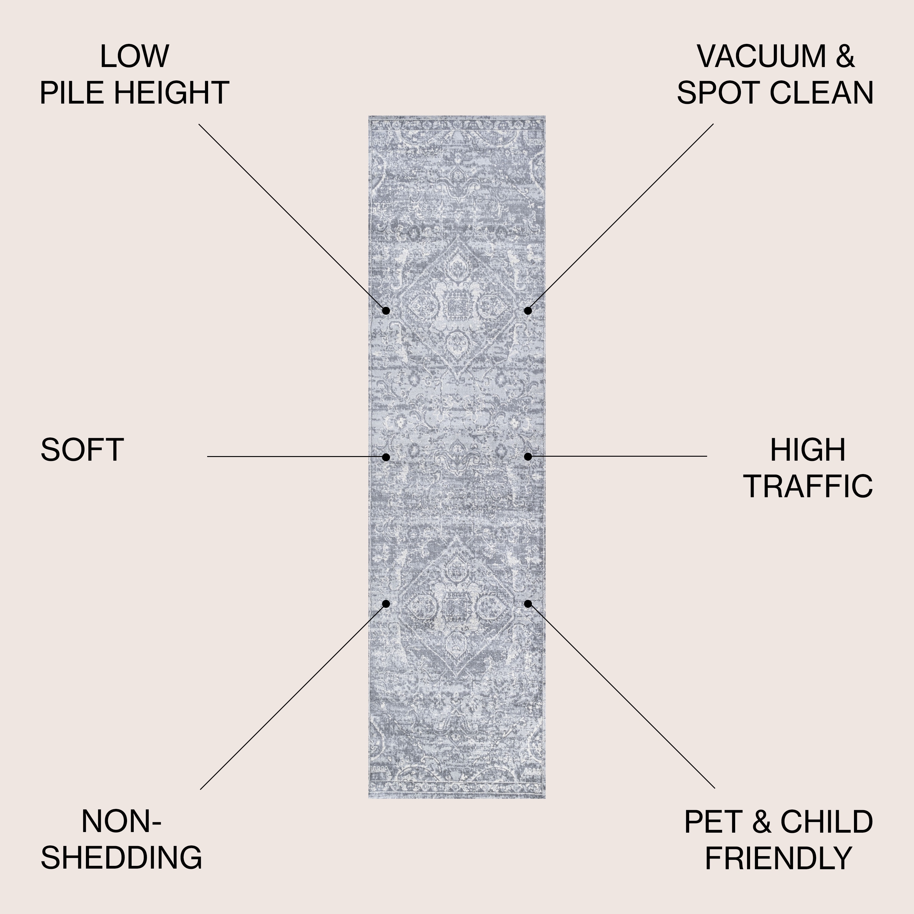 JONATHAN  Y MDP104B-210 rugs - View #3