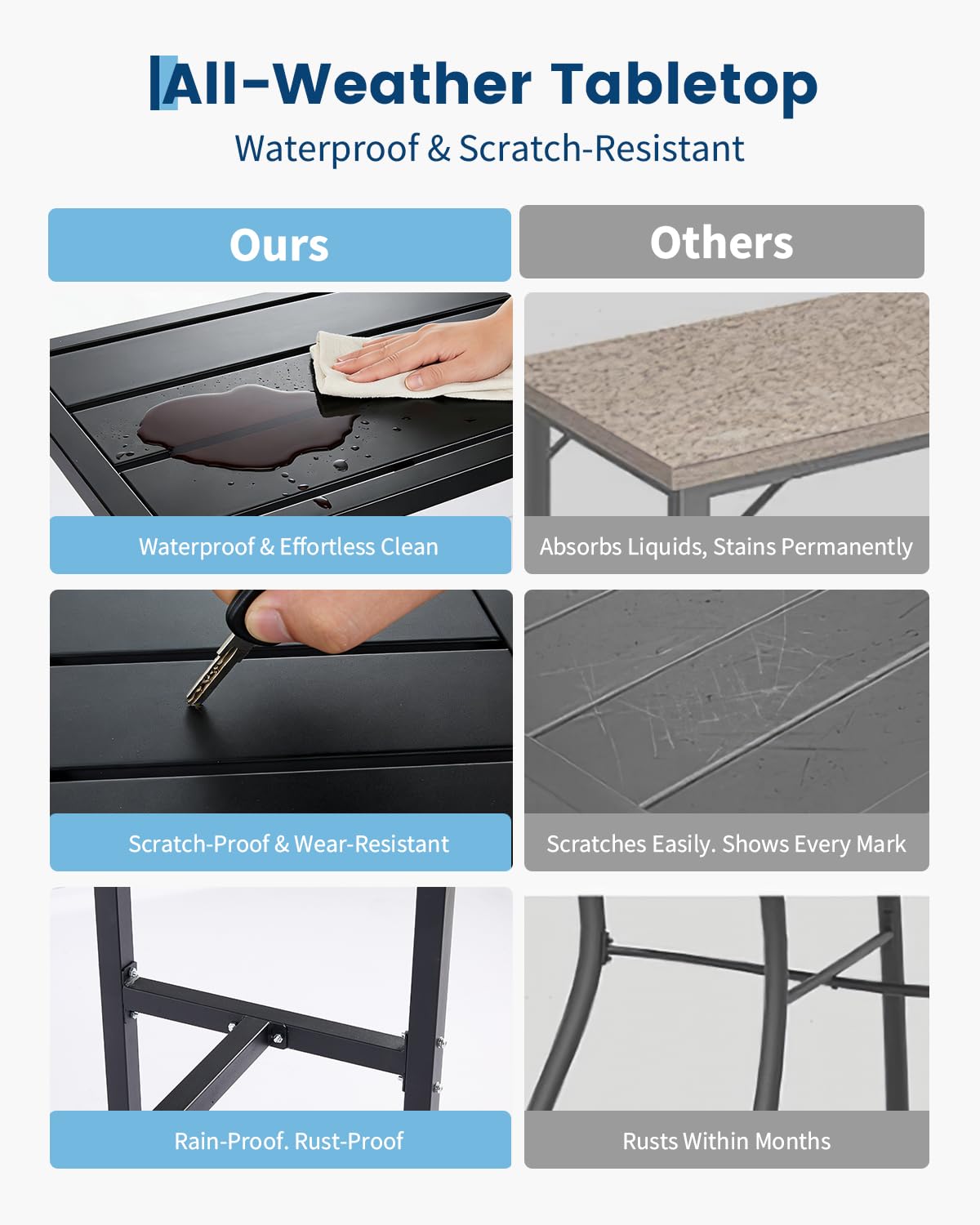 DEXSO ENCOREPPGBA7935 Patio-Tables - View #6