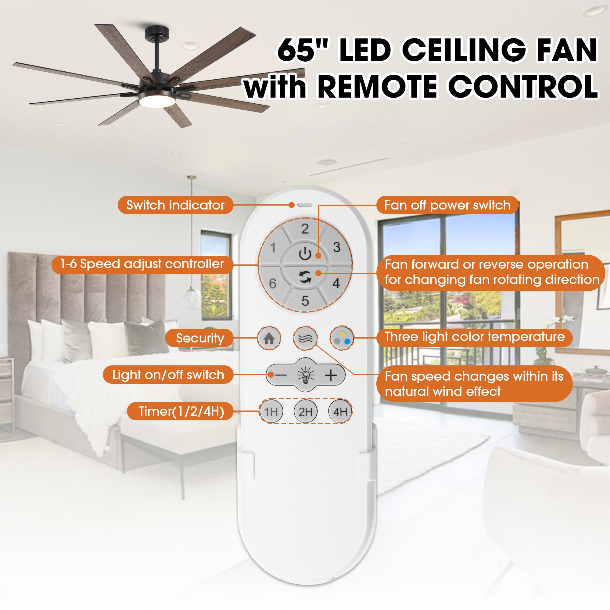 Parrot Uncle F8261BK110V Ceiling-Fans - View #7