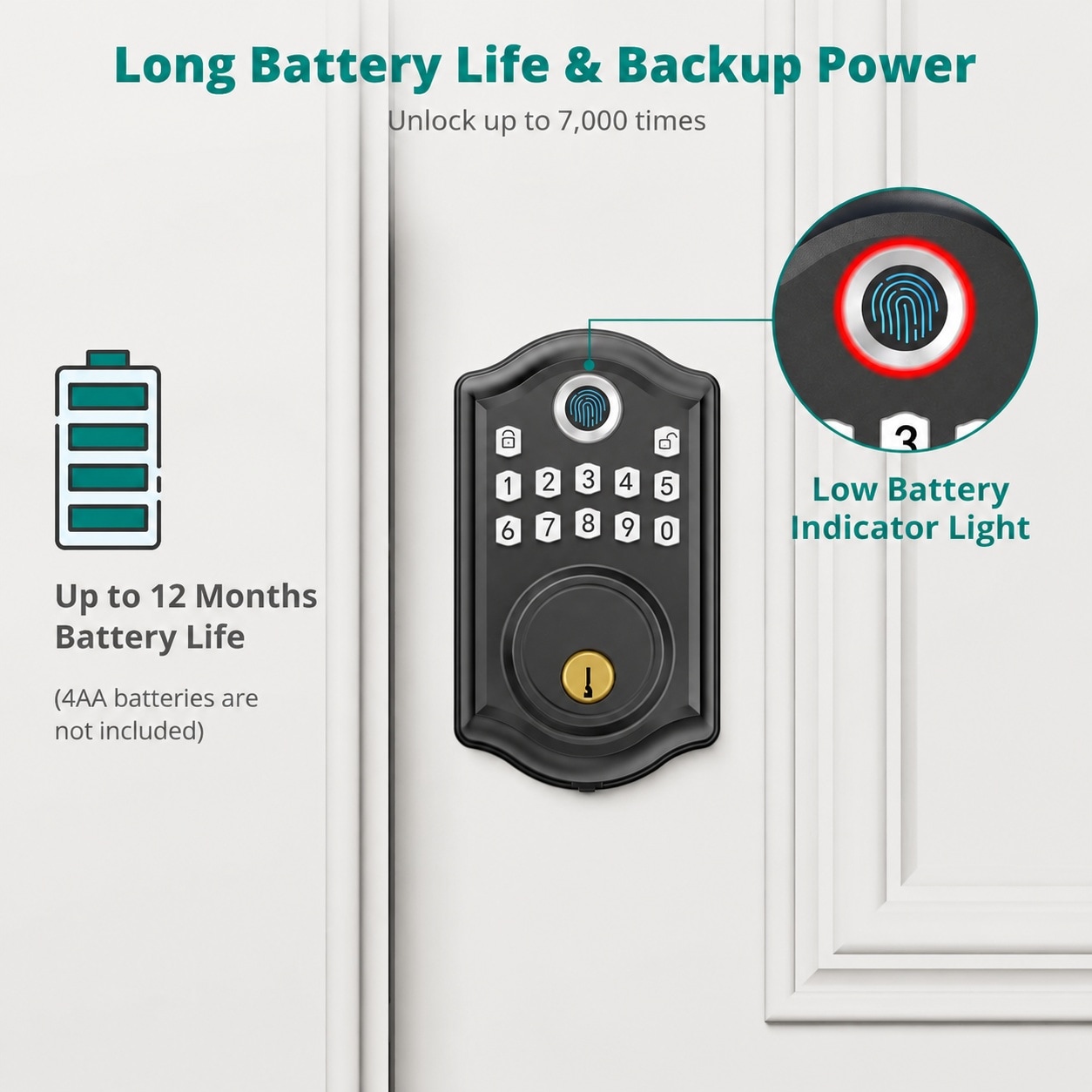 Afoxsos LAF0810F371 Electronic-Door-Locks - View #5