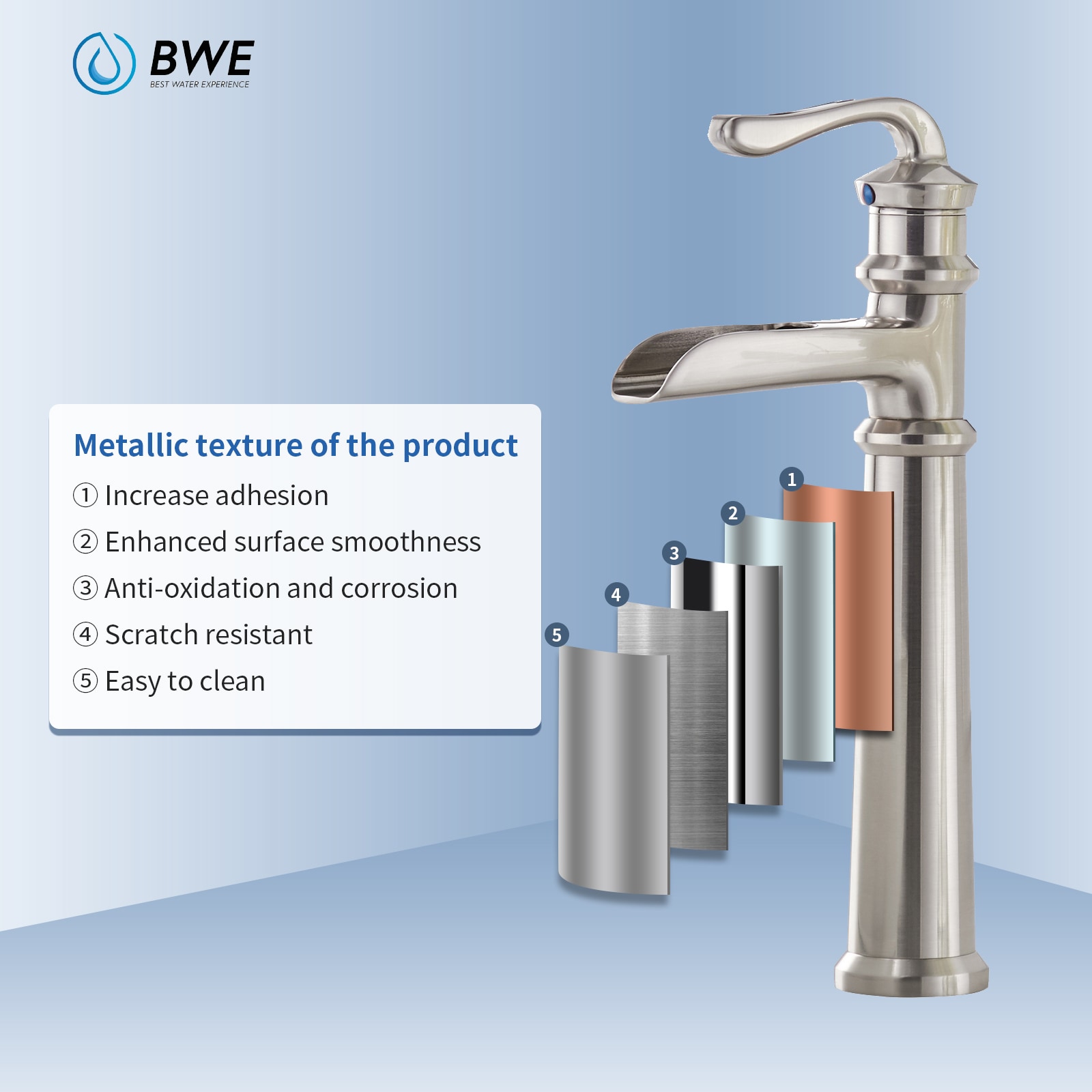 BWE A-96560H-N Lavatory-Faucets - View #8