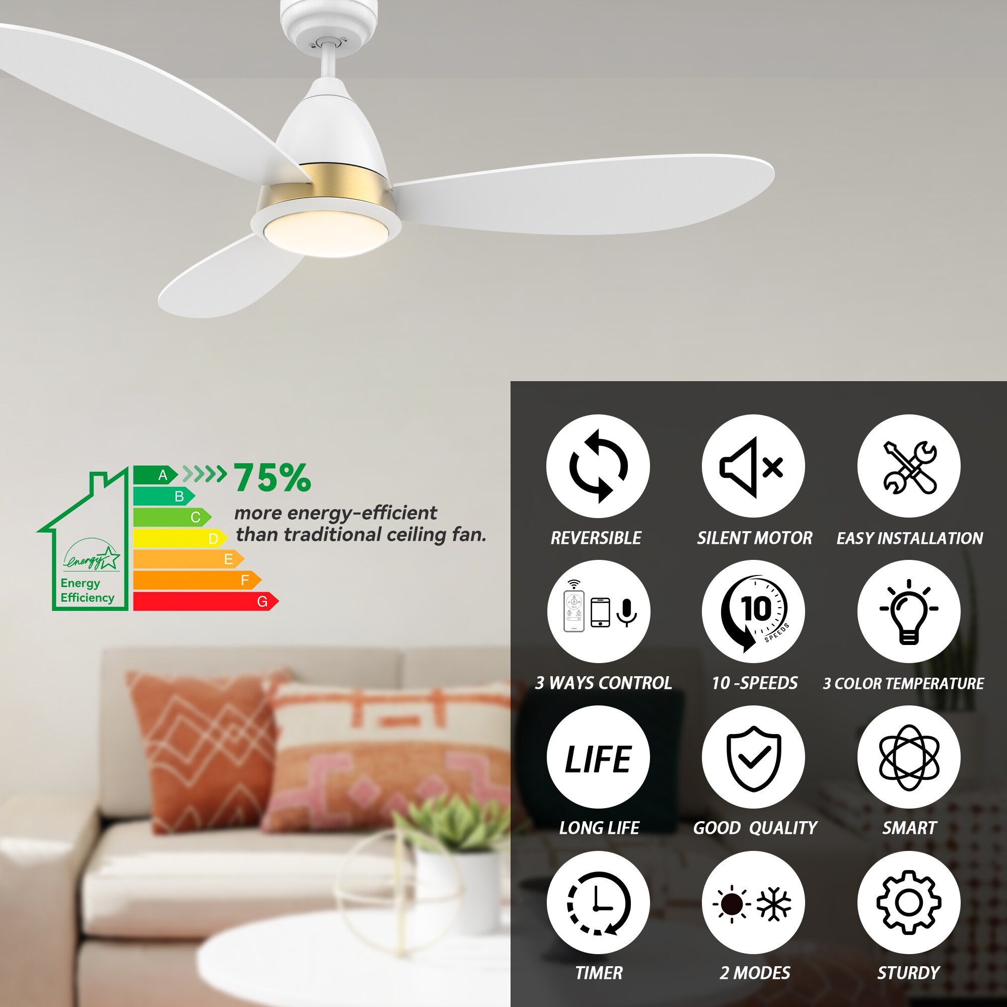 CARRO USA LS523Q7-L12-W1-1A Ceiling-Fans - View #4