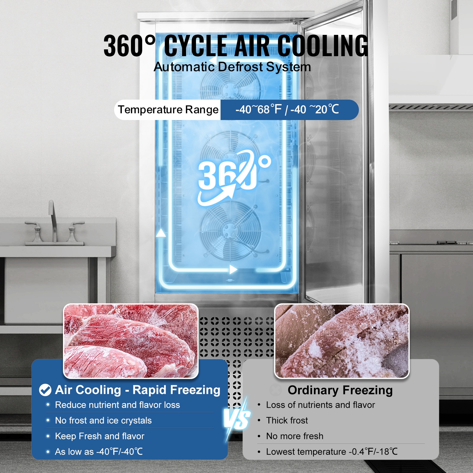 SVOPES SVOPESHXSDJ3010443V4 Commercial-Freezers - View #5