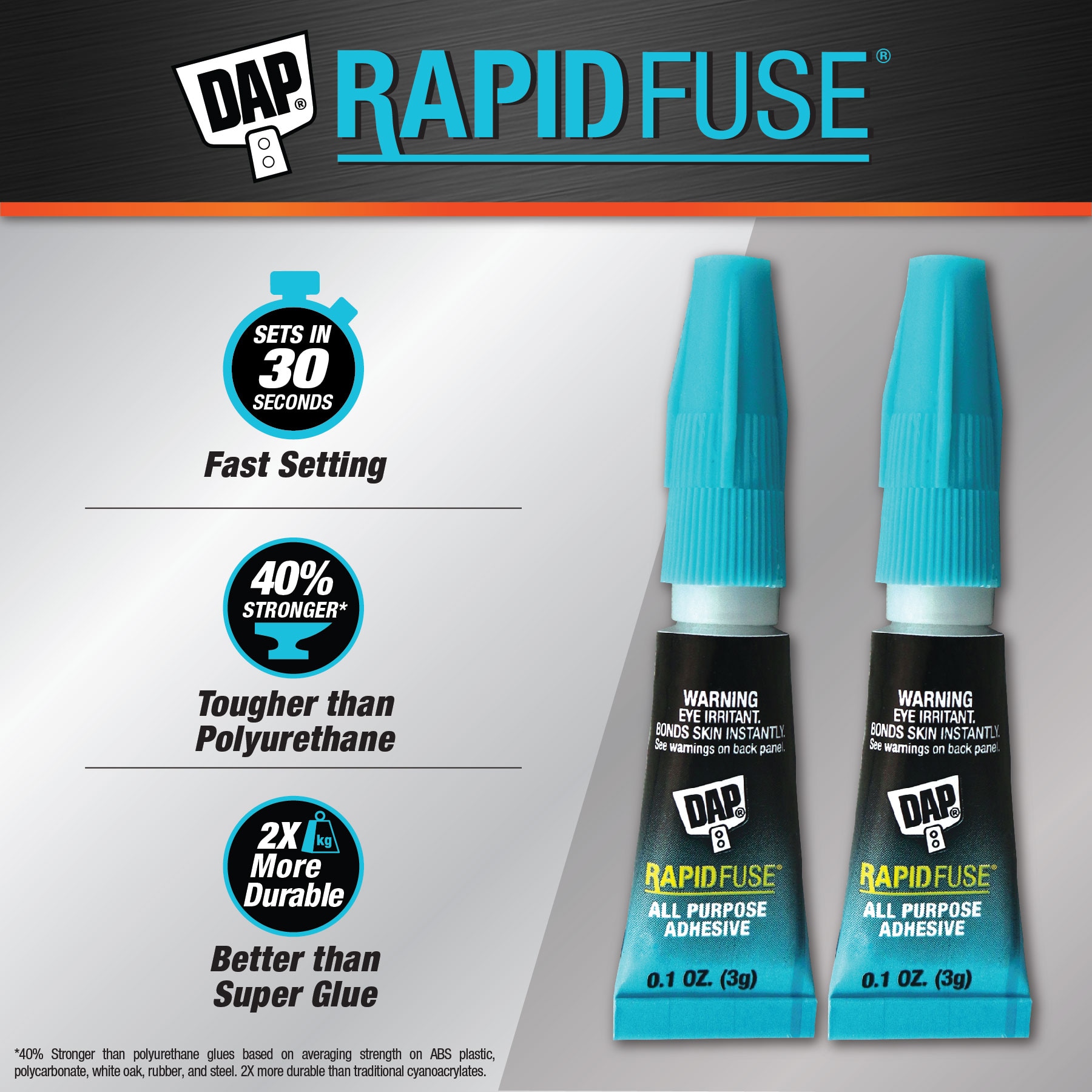 QuakeHOLD! 2-fl oz Paste Wax, Quick Dry, Flexible Multipurpose Adhesive