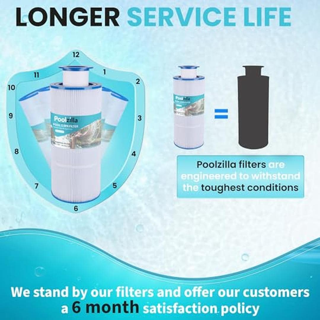 Poolzilla 02-03-033-1PK Pool-Filter-Skim-Sys-Parts - View #6