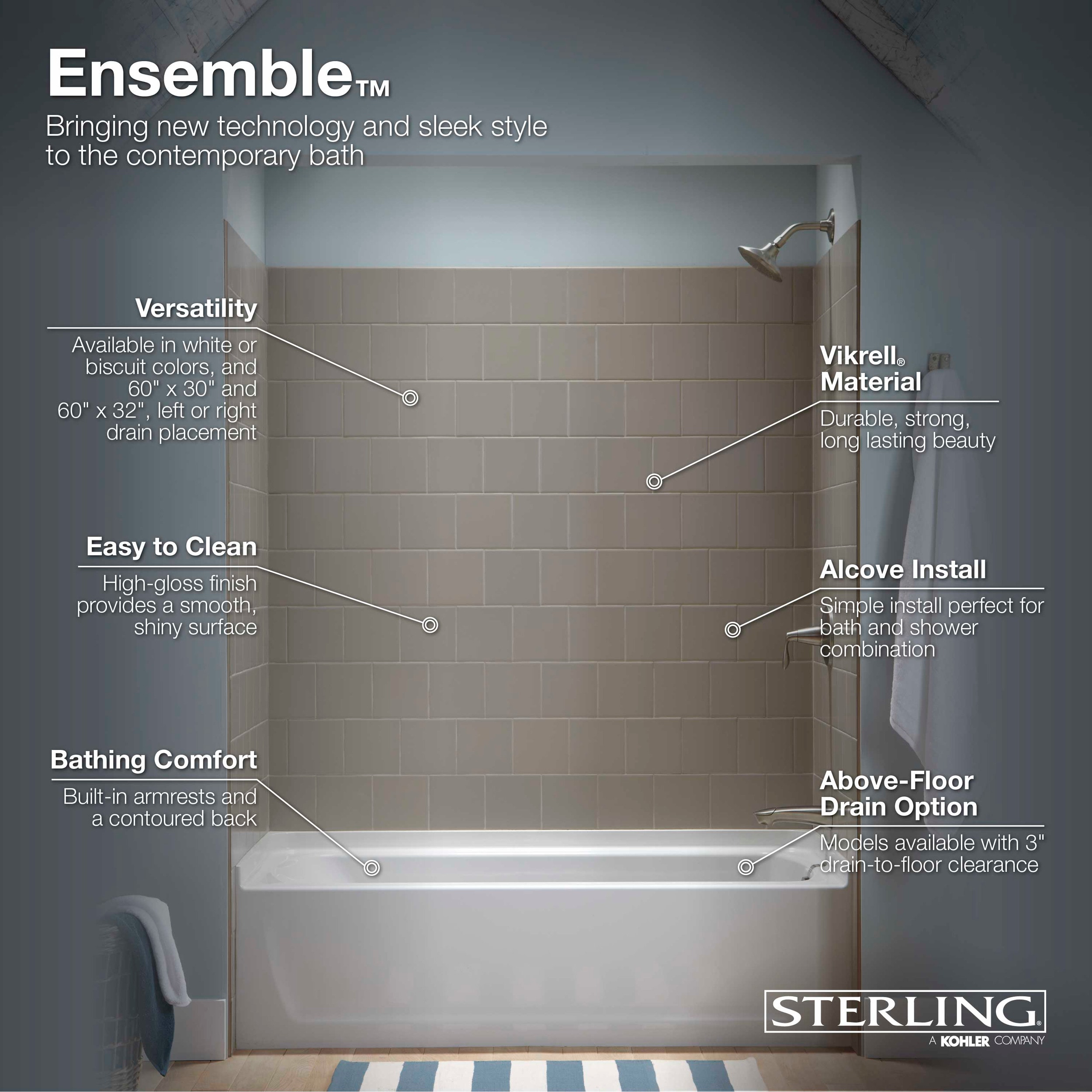 Sterling 71171810-0 bathtubs - View #12