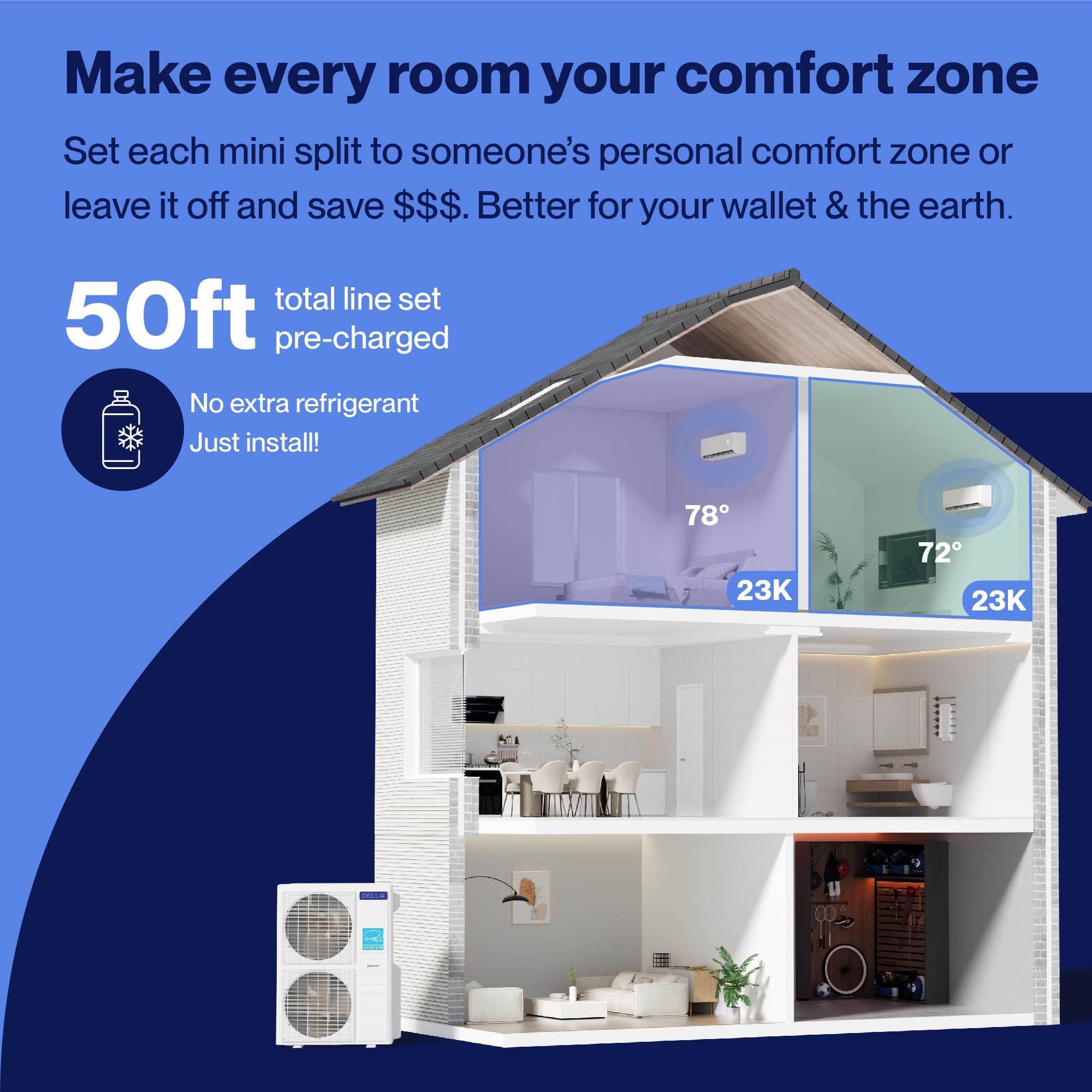 DELLA 1D6-TPX+D2424 Ductless-Mini-Splits - View #3