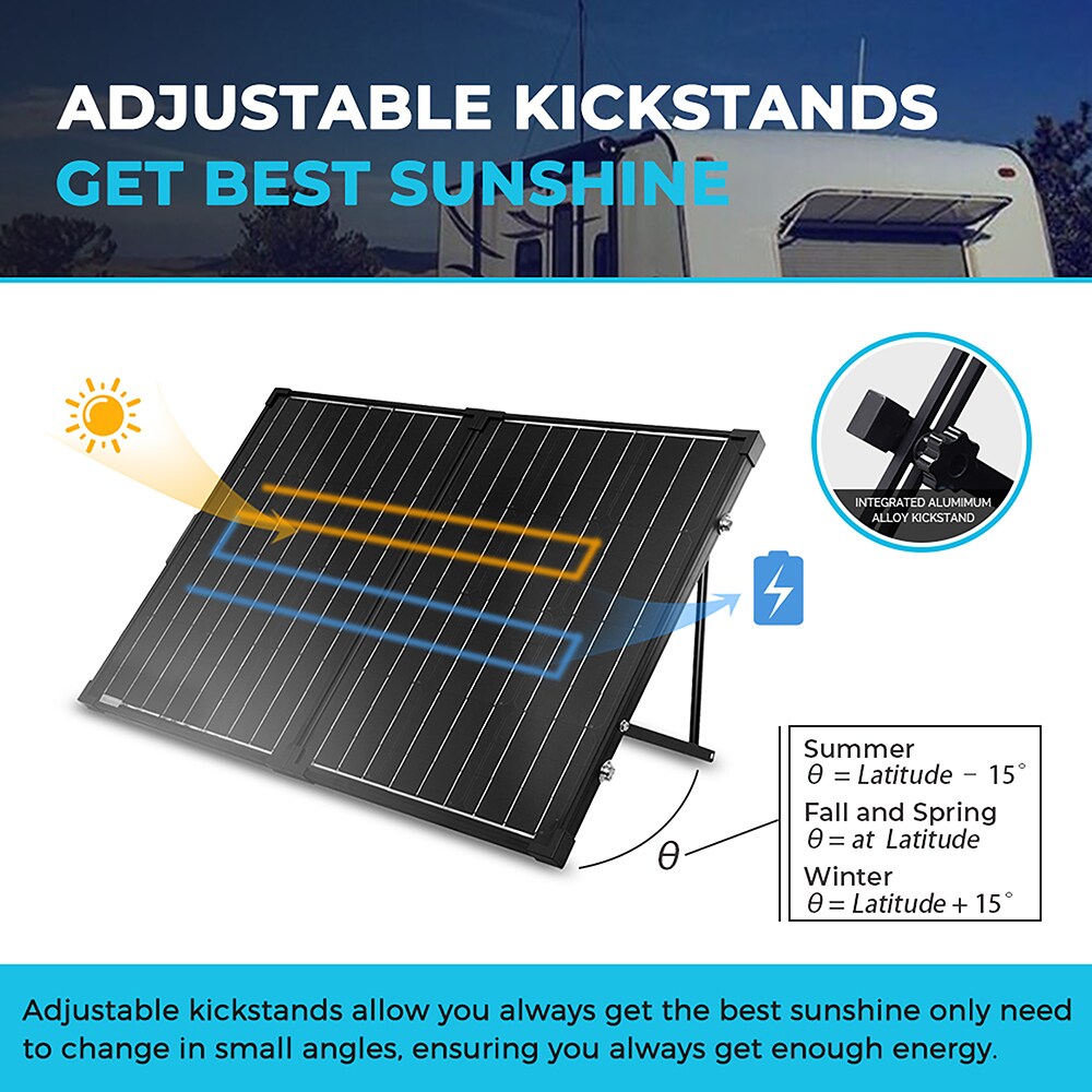 Renogy 1-Module 24.8-in x 20-in 100-Watt Solar Panel in the Solar