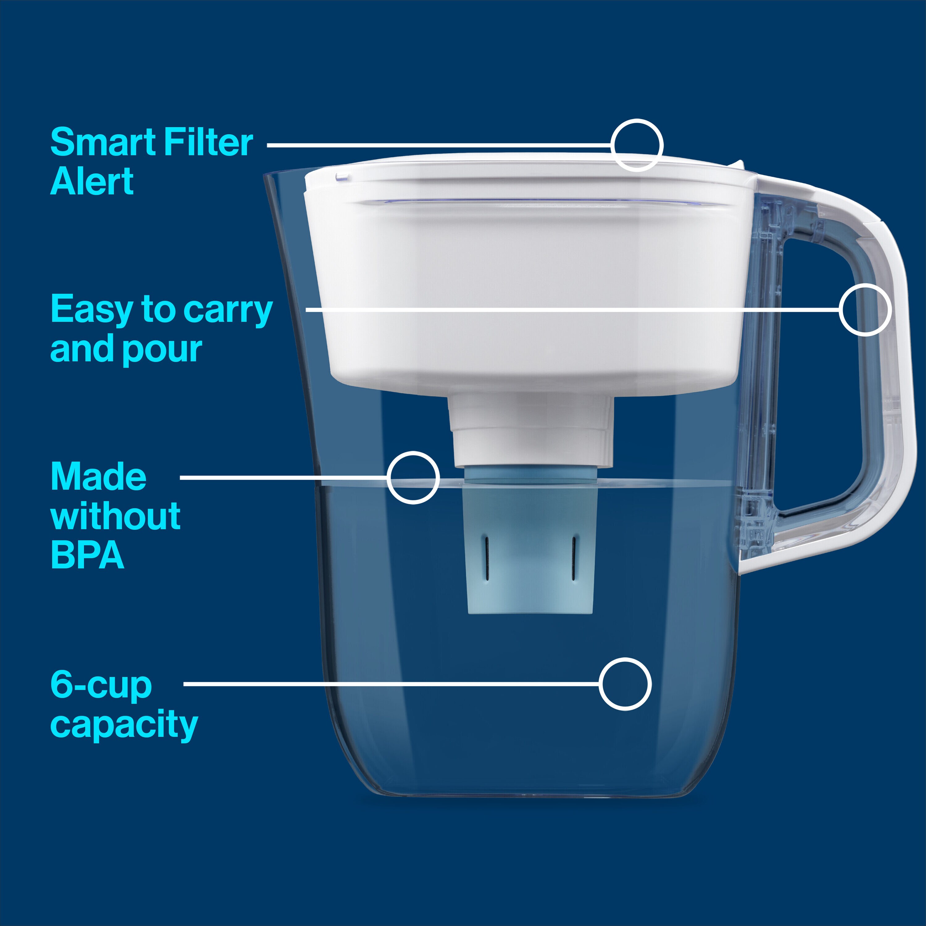 Brita Denali 6cup White Plastic Water Filter Pitcher in the Water