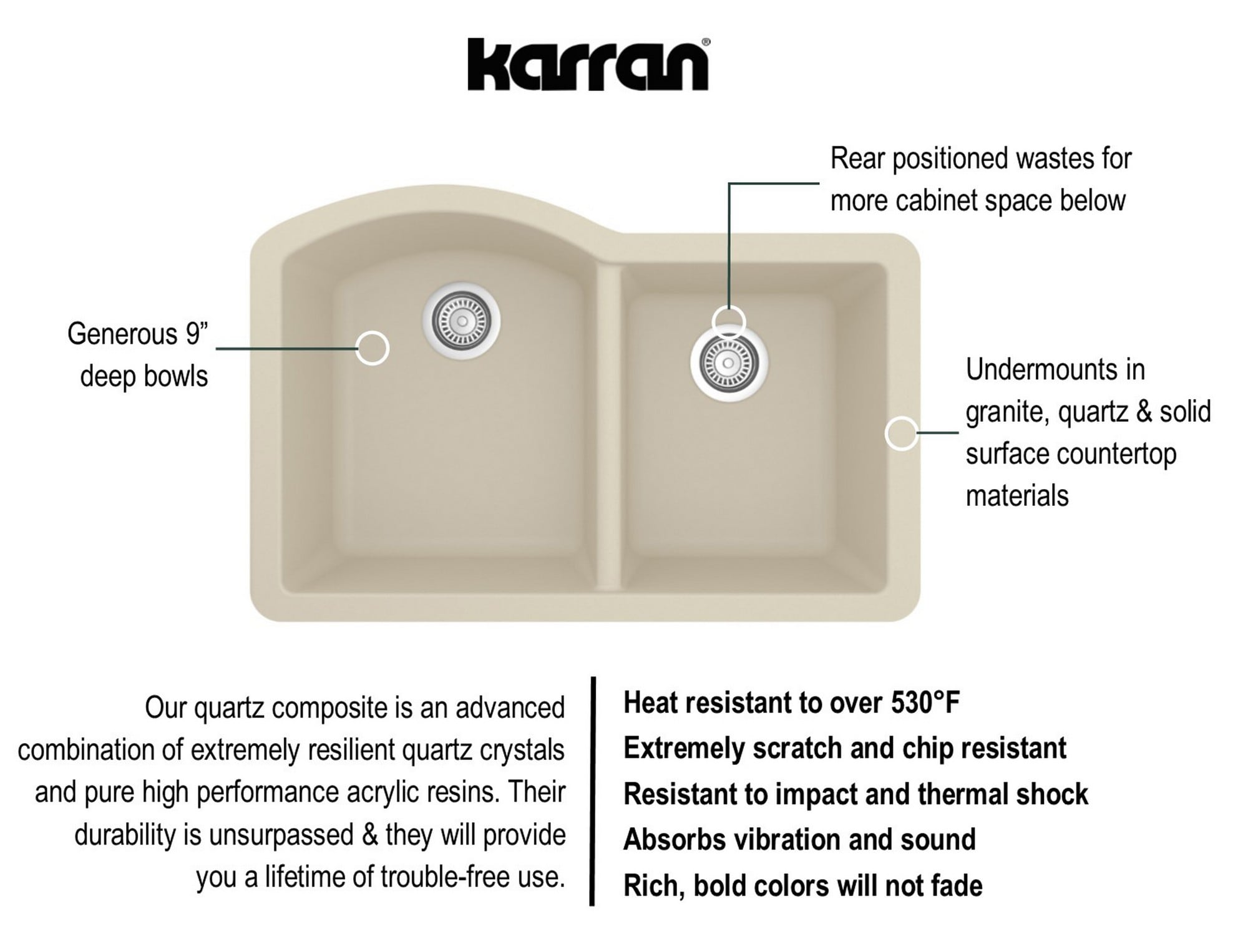 Karran QU-610-BI Kitchen-Sinks - View #5