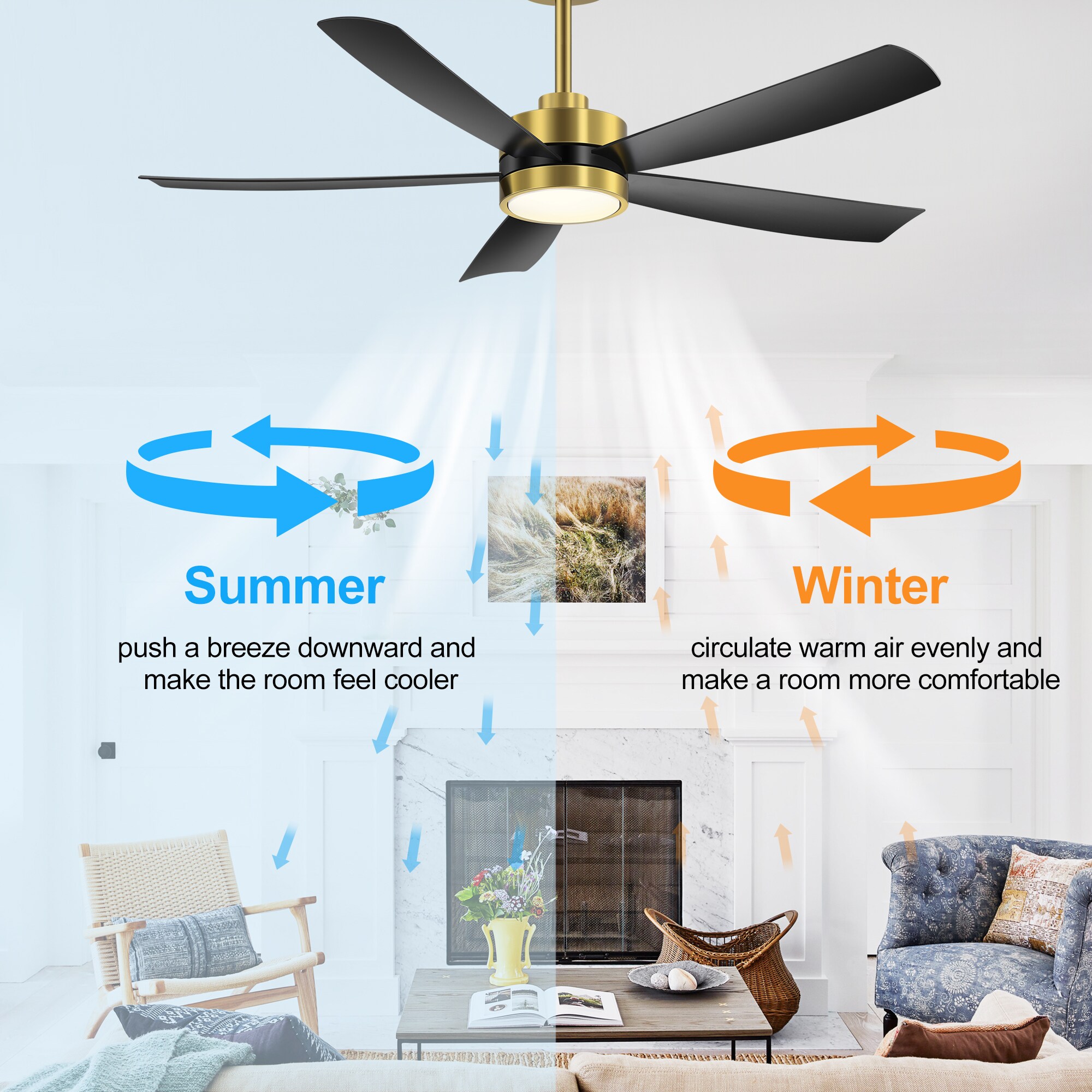 Breezary 24028-GB Ceiling-Fans - View #5