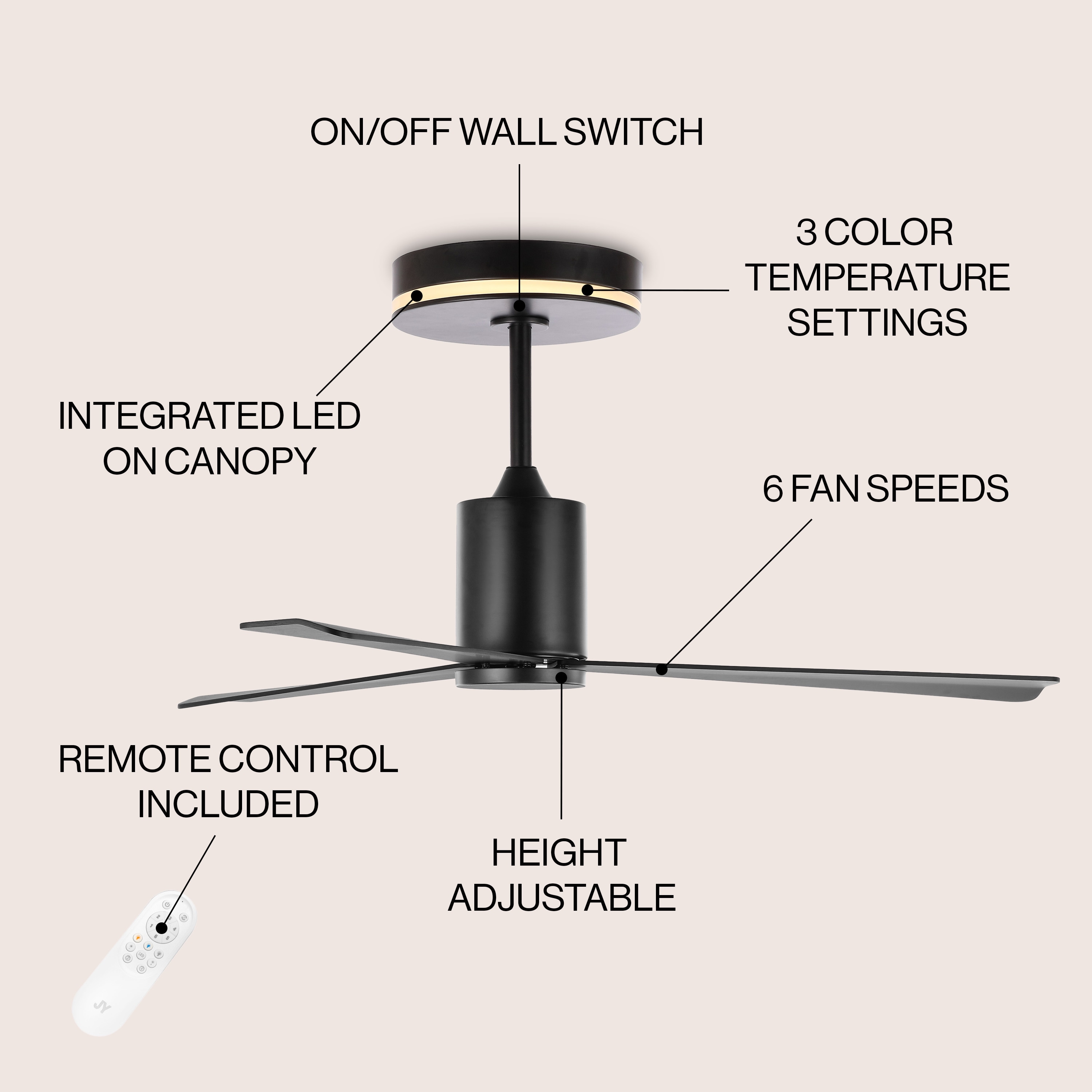 JONATHAN  Y JYL9722A Ceiling-Fans - View #3