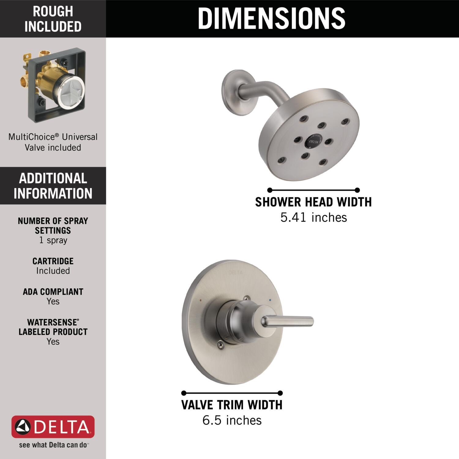 Delta   - View #2