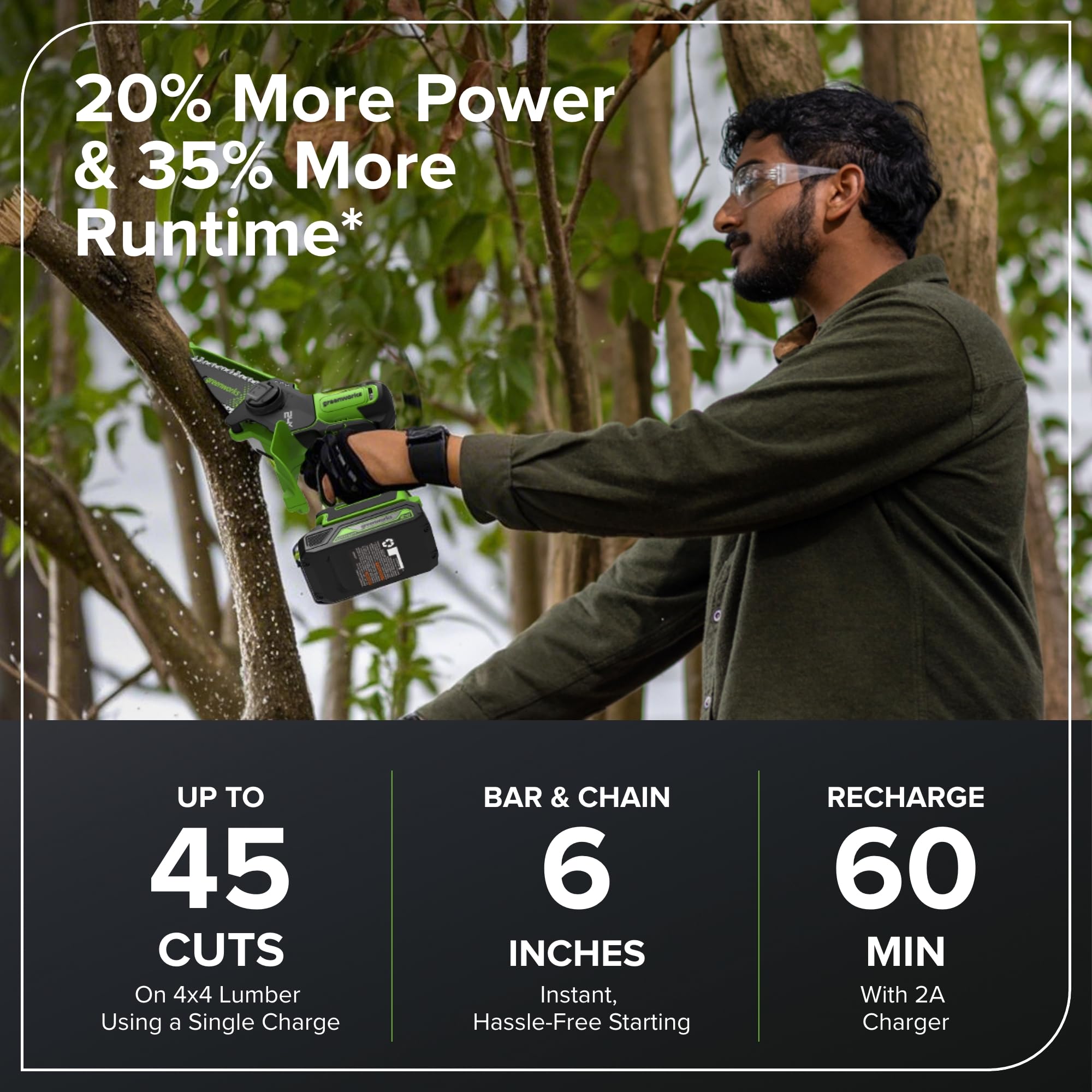 Greenworks 2032202 Cordless-Chainsaw - View #4
