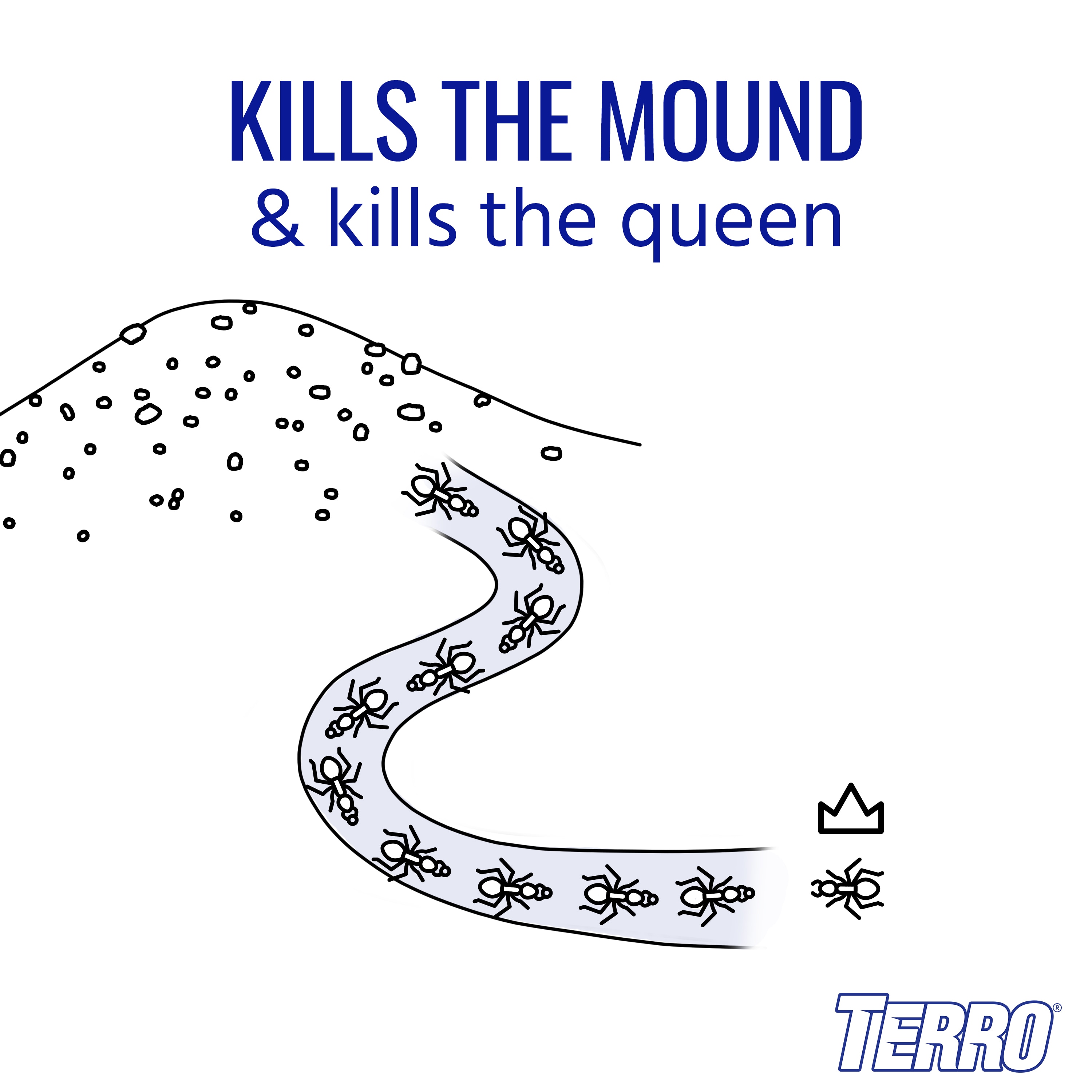 TERRO T708 pesticides - View #3