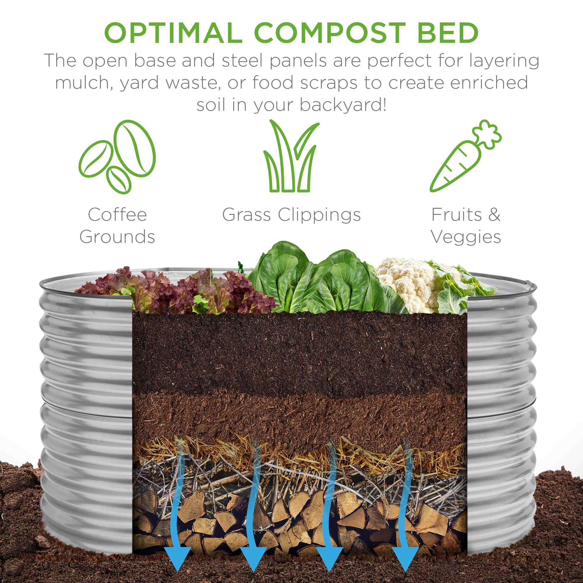 Best Choice Products SKY6416 Raised-Garden-Beds - View #4