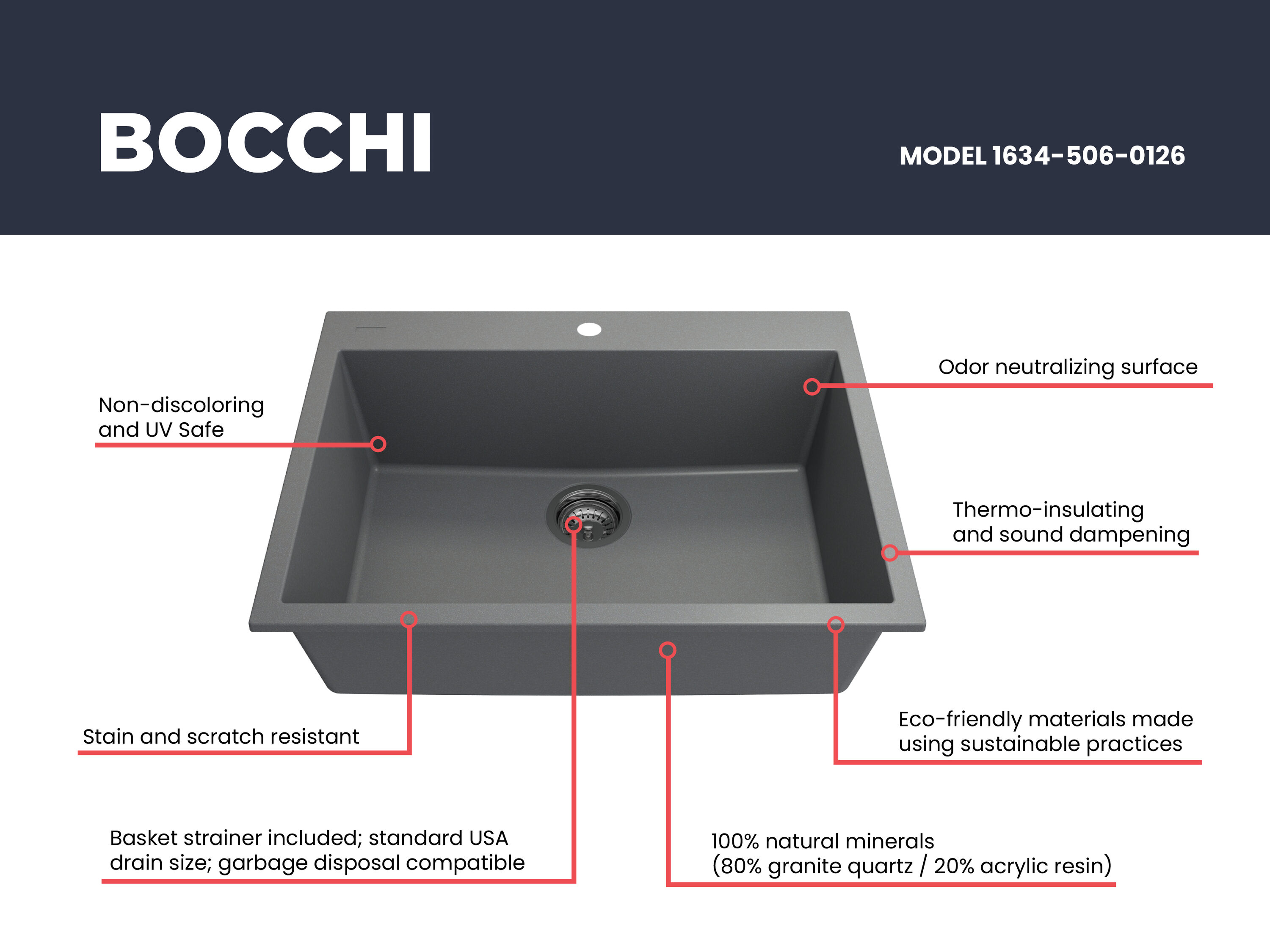 BOCCHI 1634-506-0126 Kitchen-Sinks - View #9