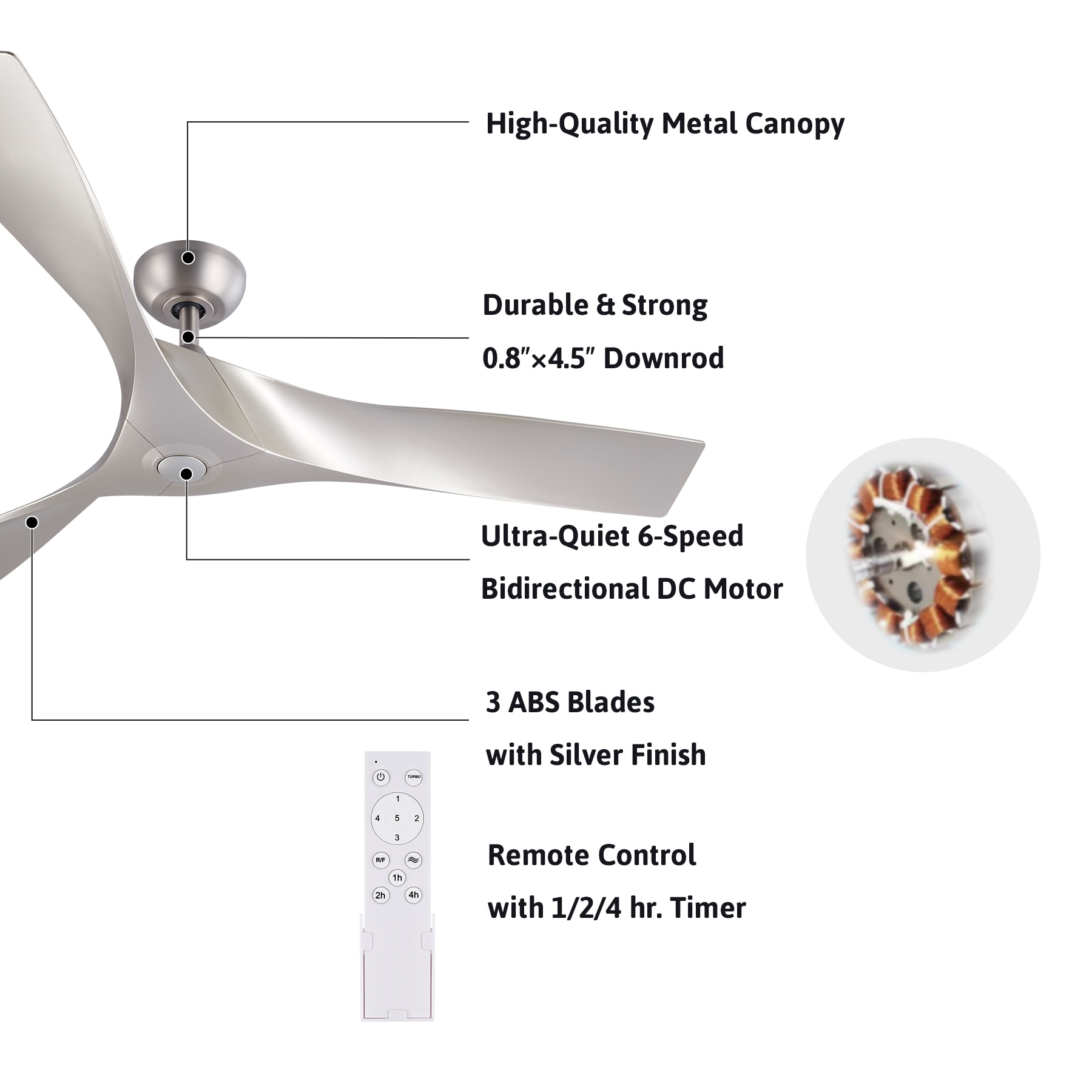 CO-Z CFN-1504-NI Ceiling-Fans - View #4