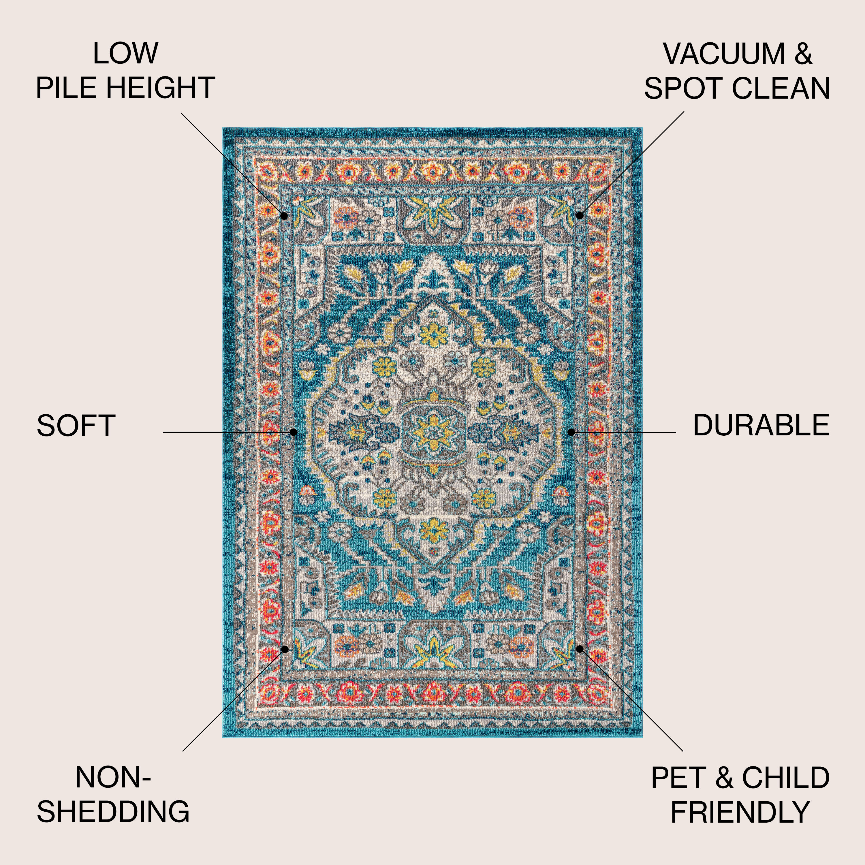 JONATHAN  Y BMF102A-5 rugs - View #3
