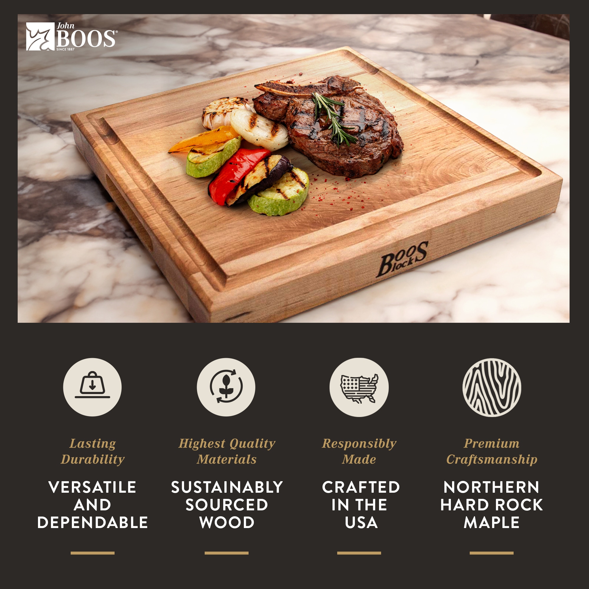 John Boos 184546 Cutting-Boards - View #3