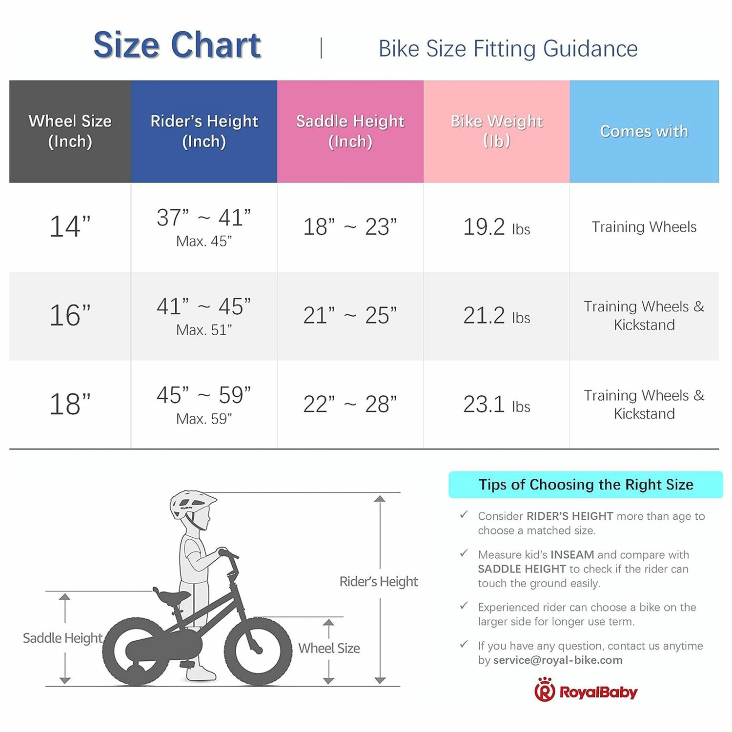 Royal Baby 321025 bikes - View #9