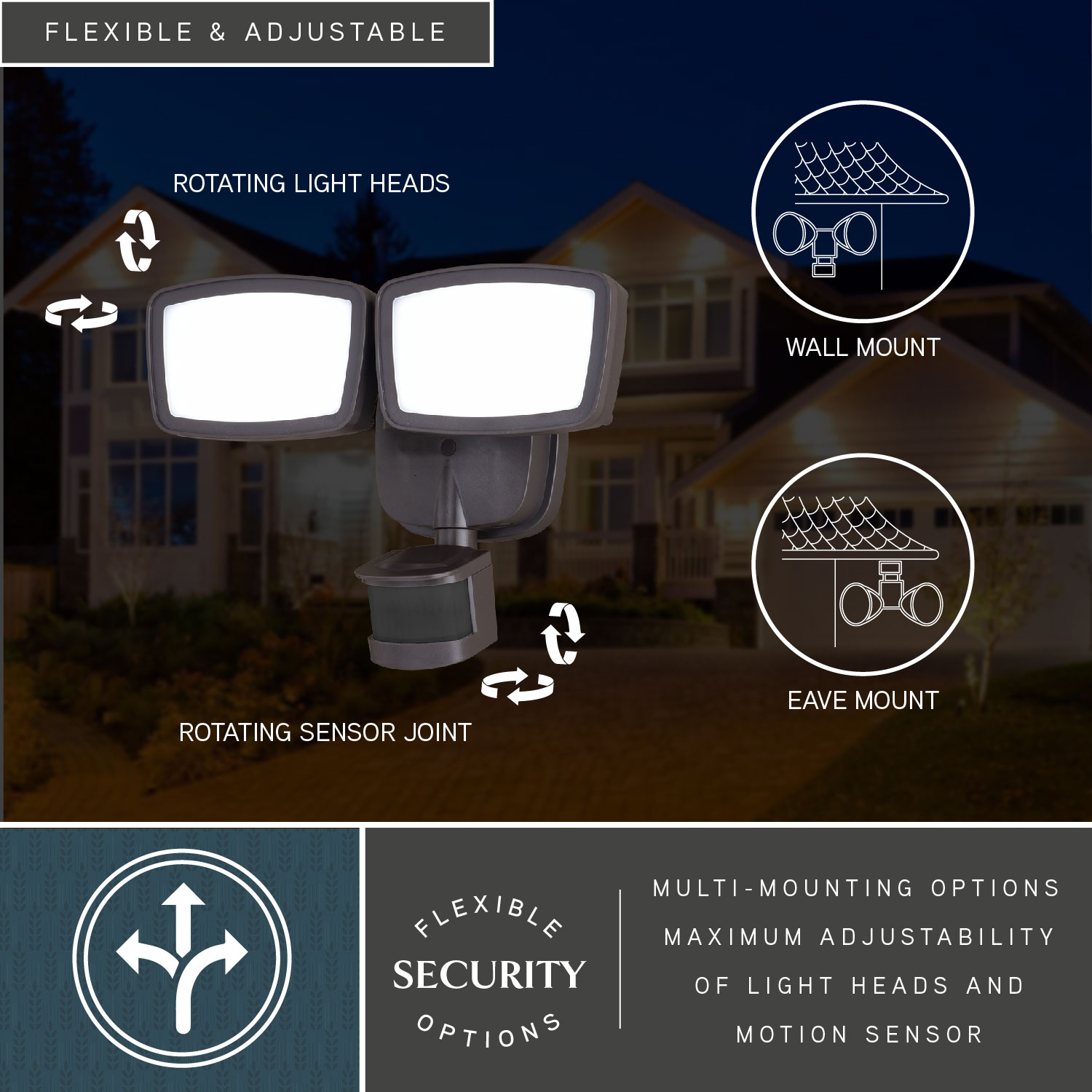 Bronze Dual Head LED Motion Sensor Outdoor Security Flood Light