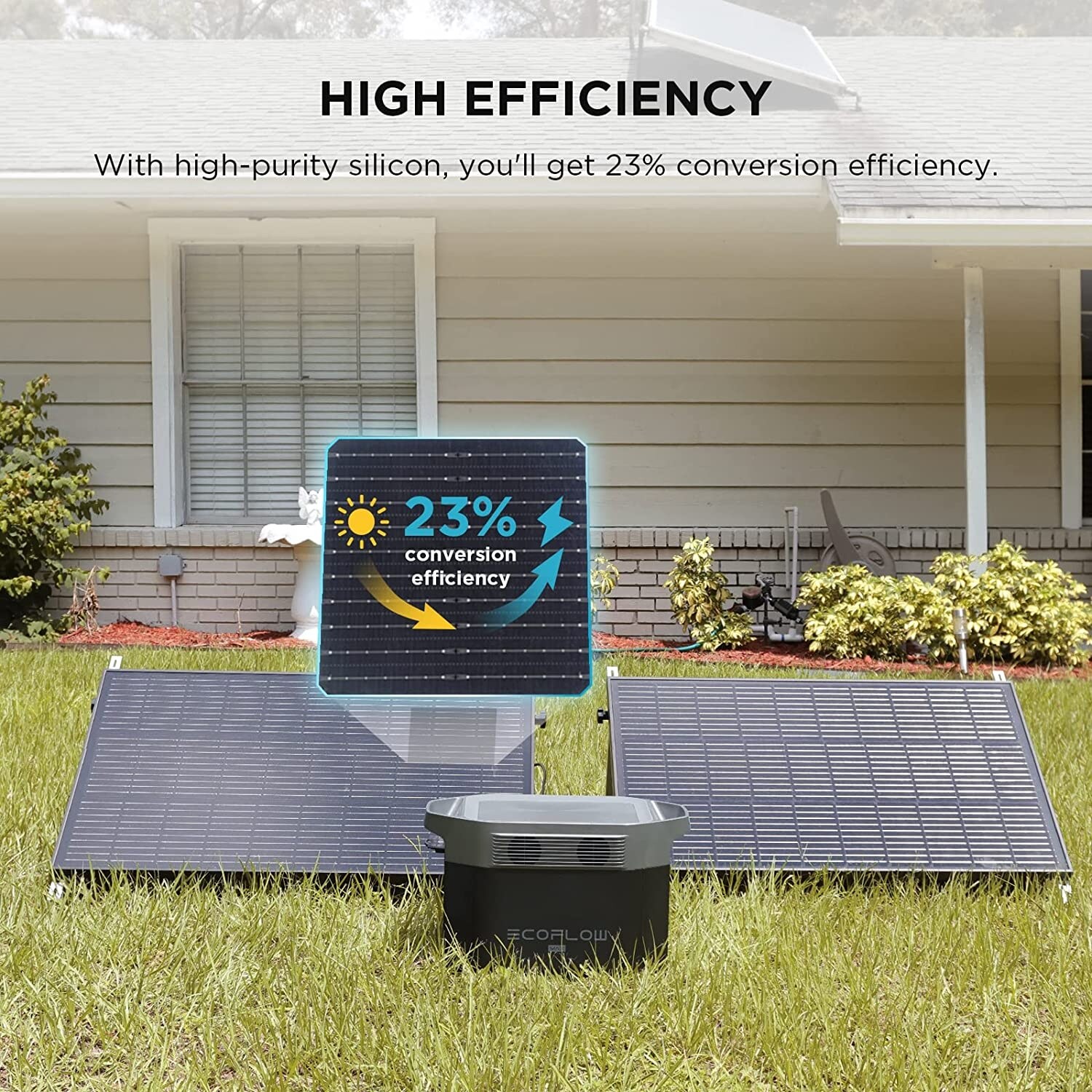 EcoFlow 100W Rigid Solar Panel Combo 67.8in x 44.6in x 1.38in 100