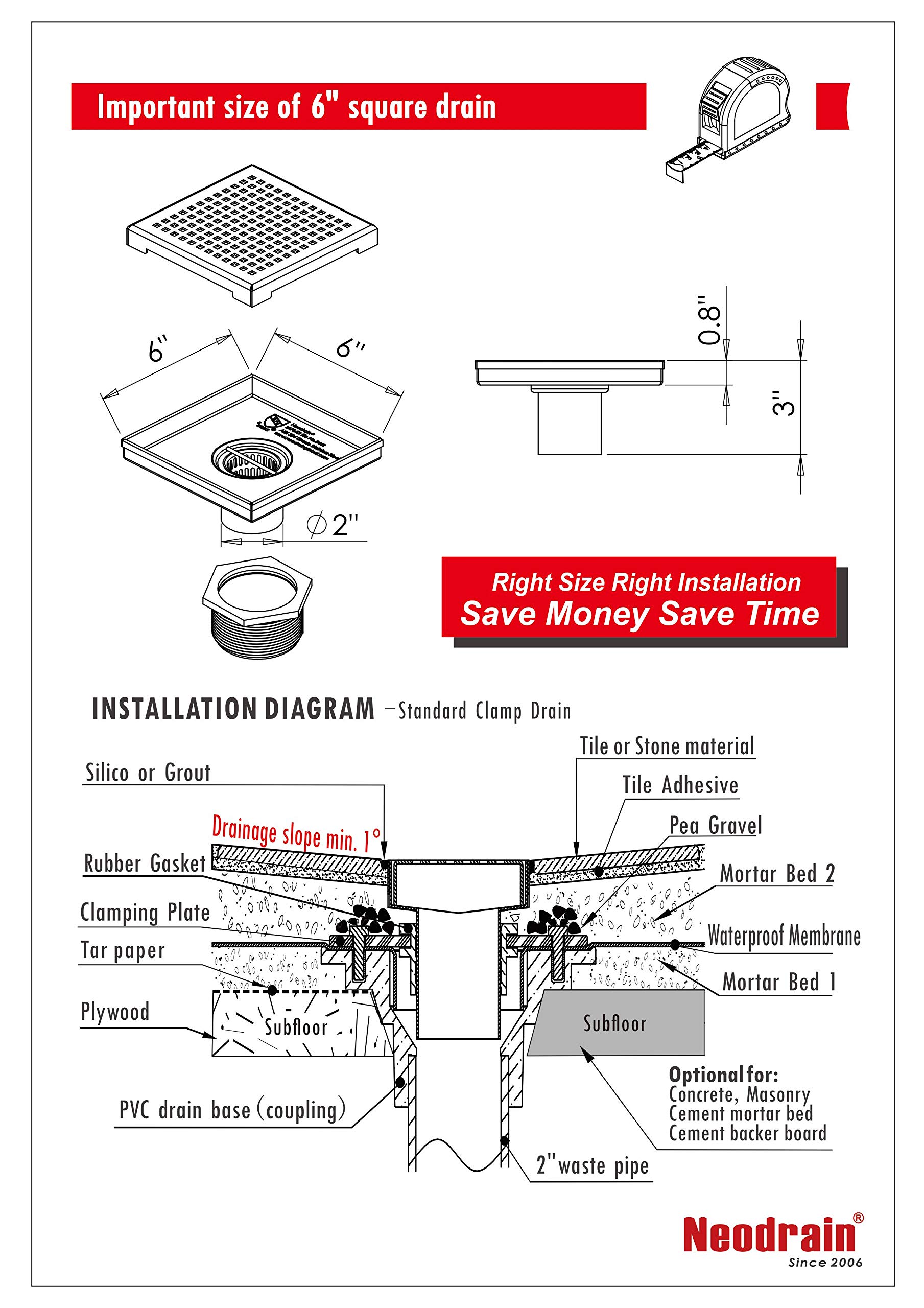Neodrain ZS3-6-S04-BR Drains-Flanges - View #7